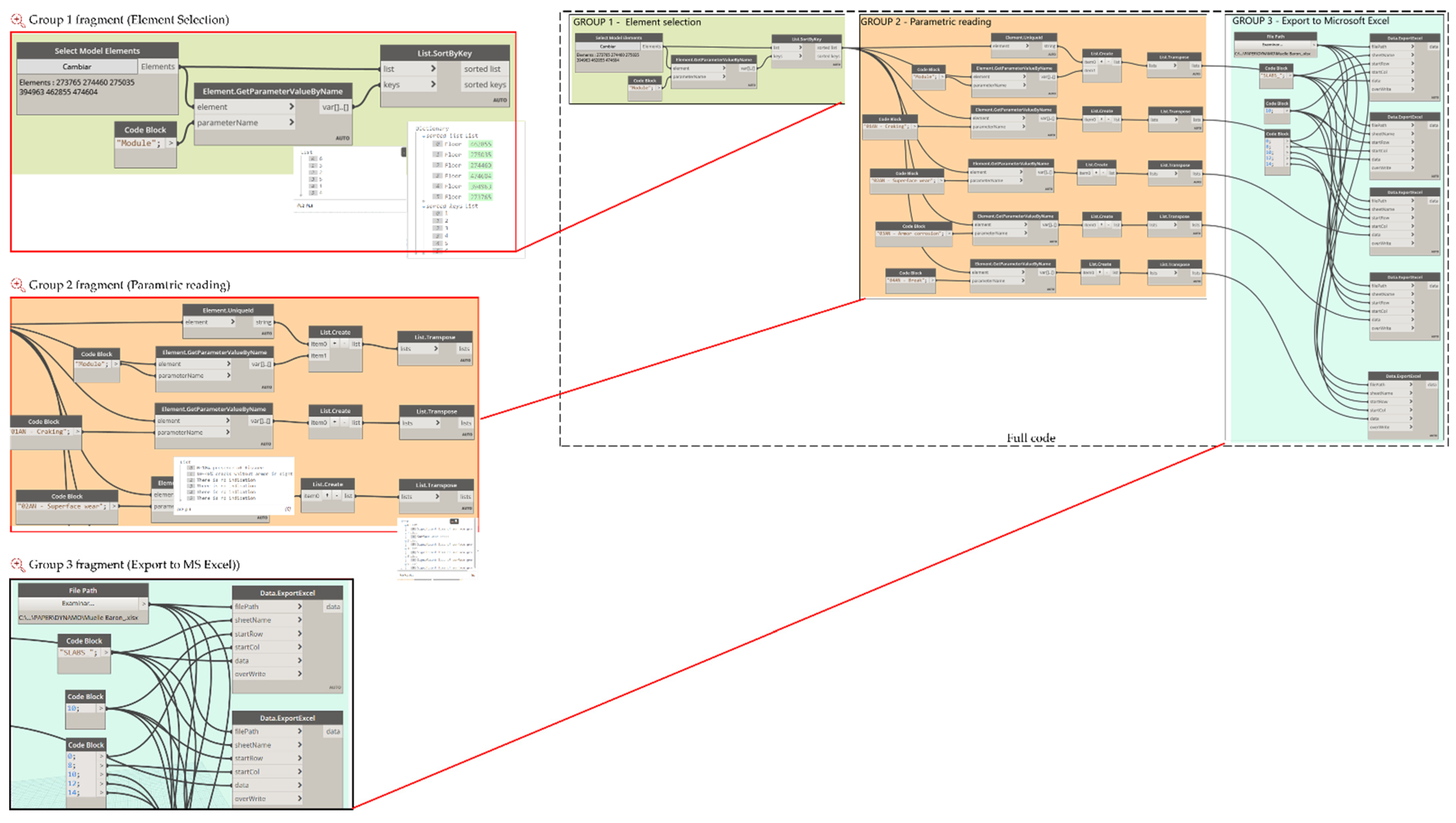 Sensors 21 06686 g012