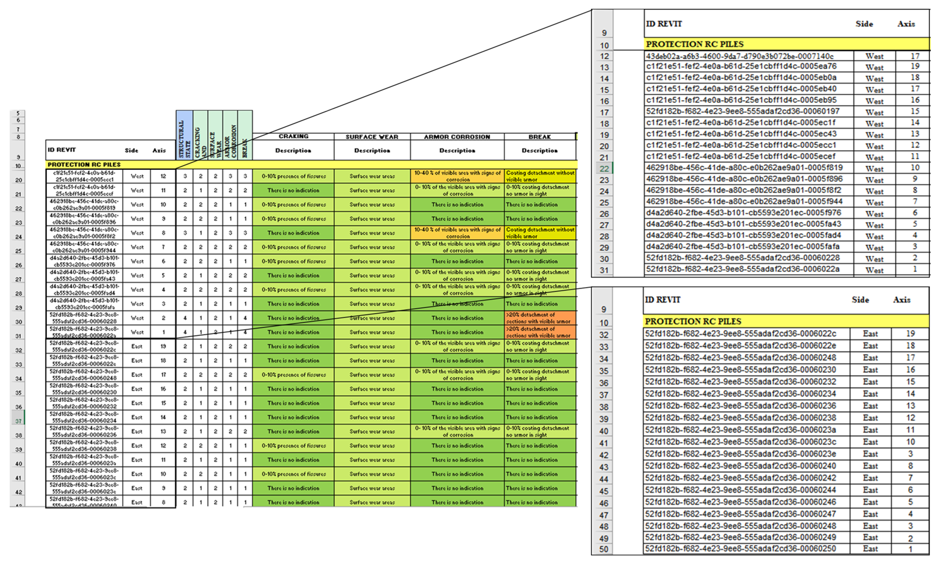 Sensors 21 06686 g015