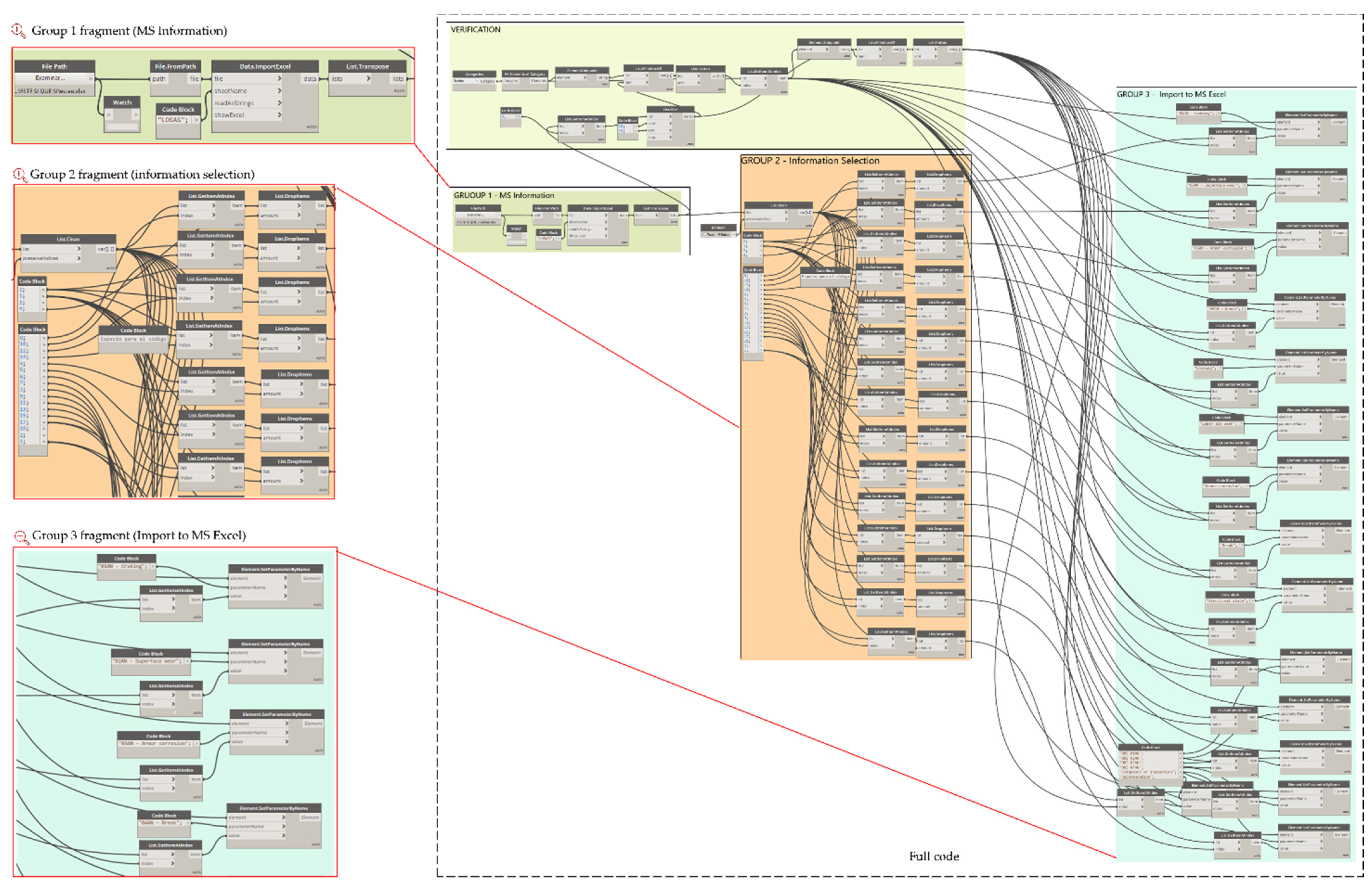 Sensors 21 06686 g016
