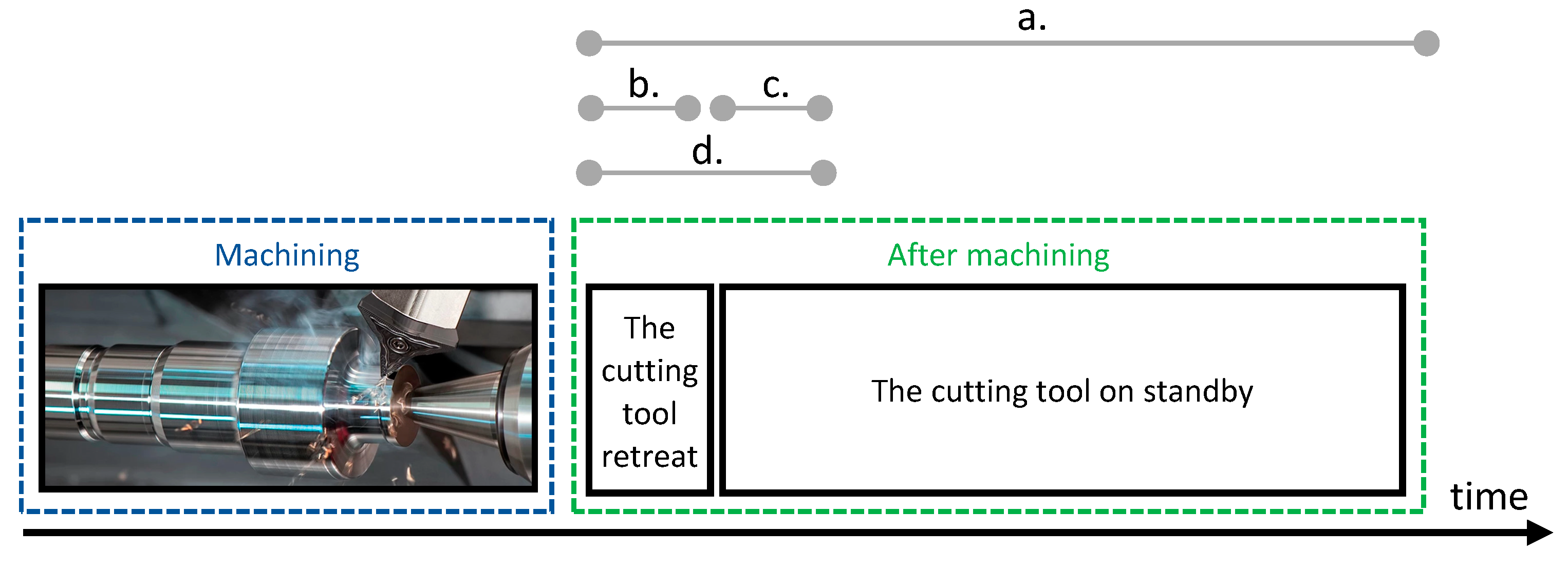 Sensors 21 06687 g001