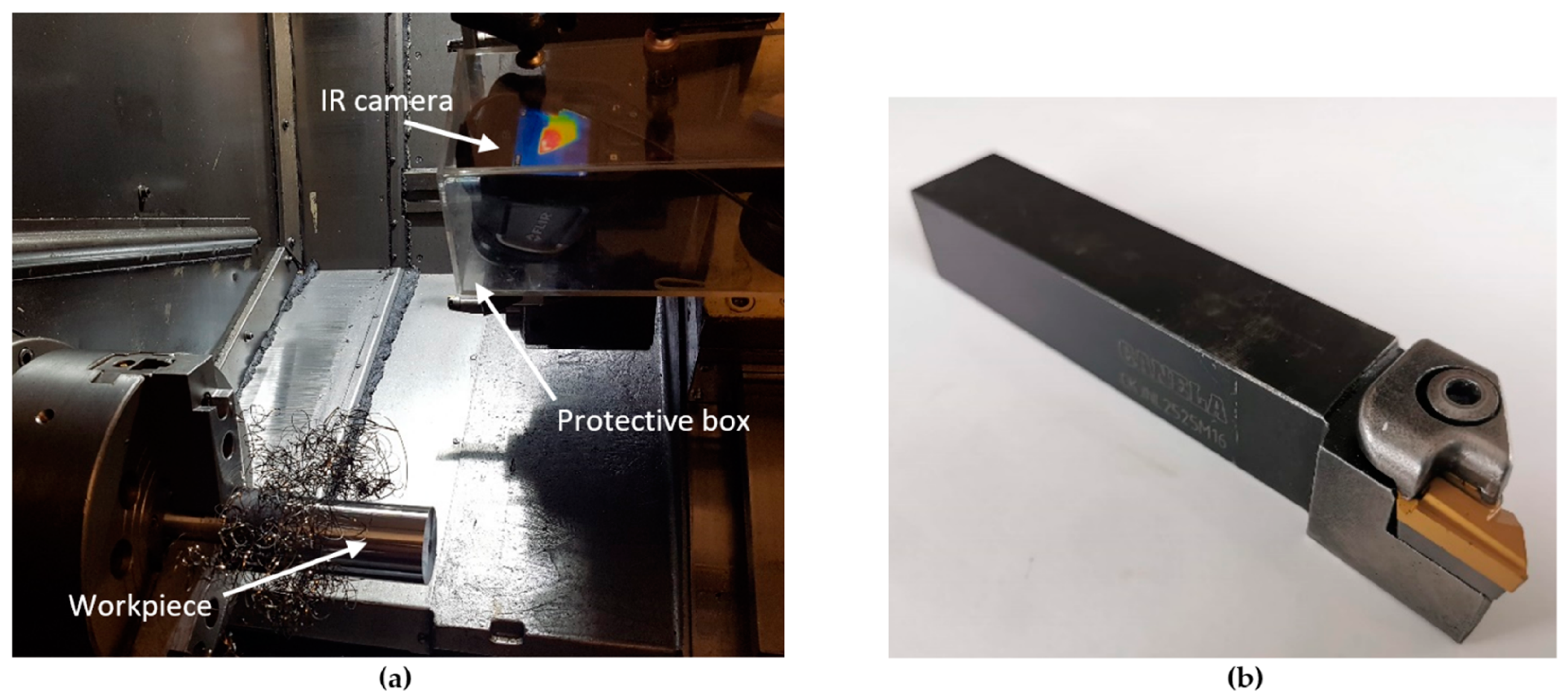 Sensors 21 06687 g002