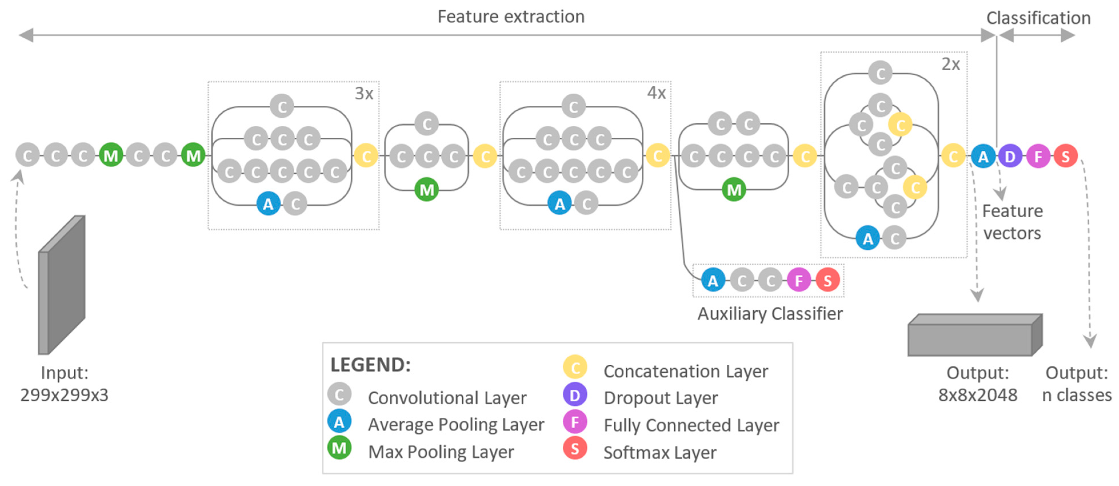 Sensors 21 06687 g004