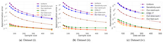 Sensors 21 06689 g002