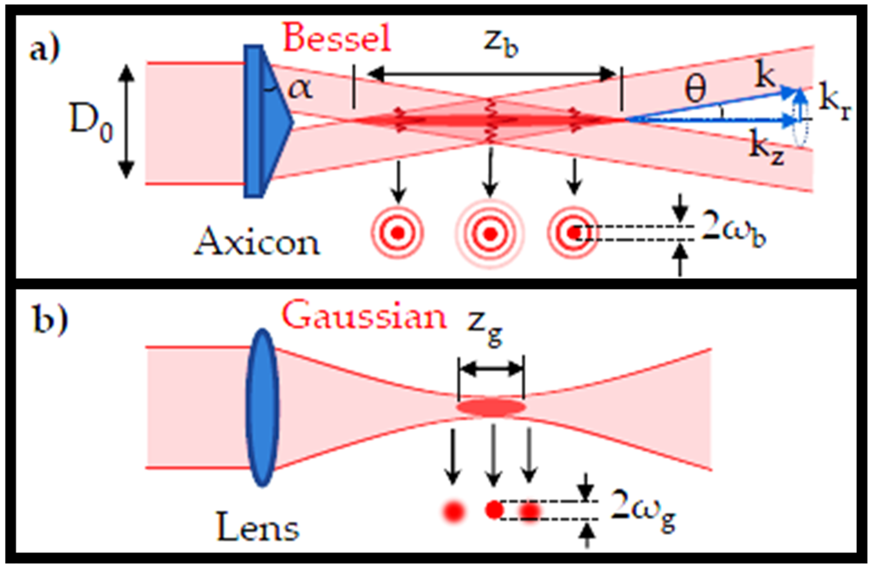 Sensors 21 06690 g001