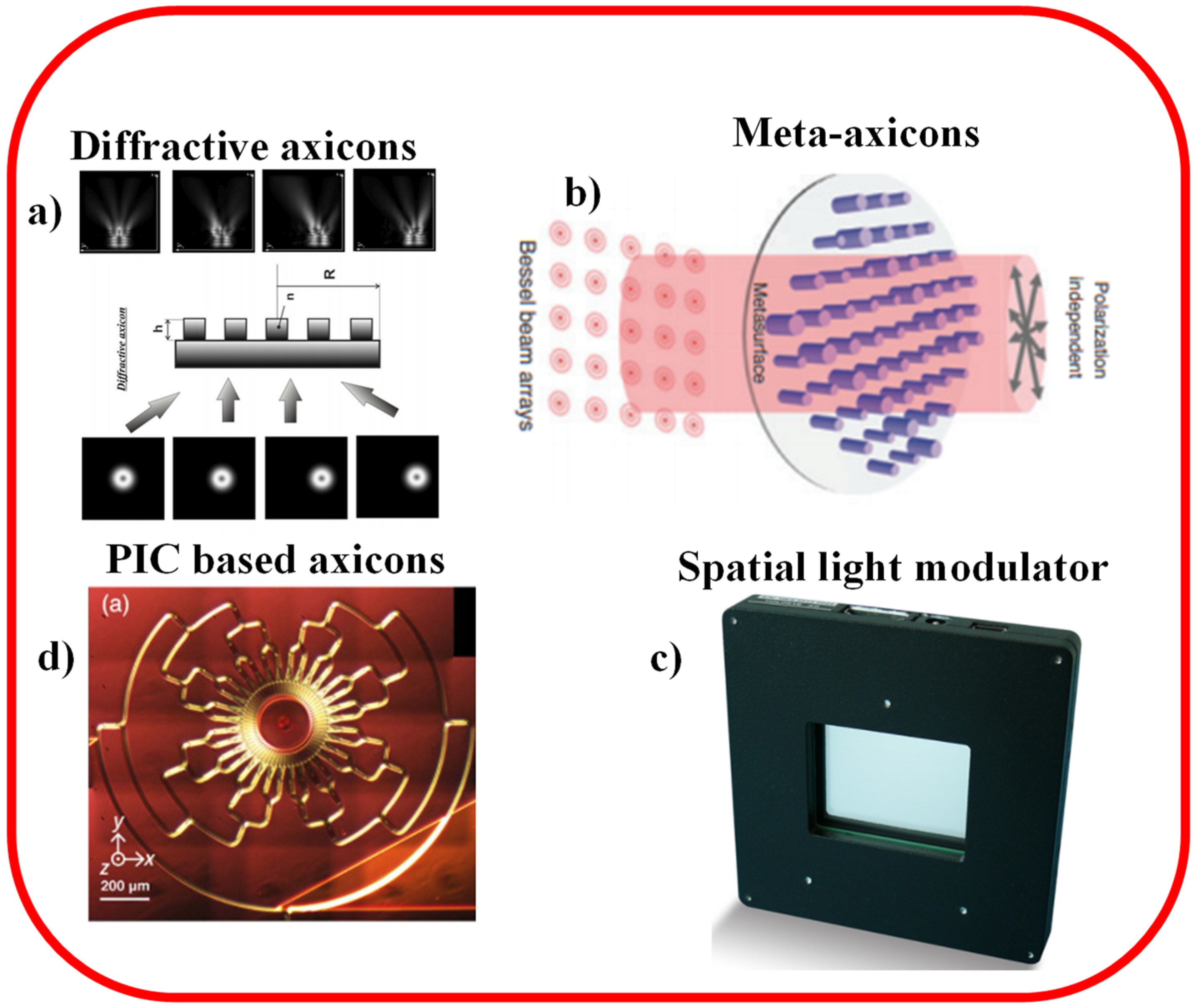 Sensors 21 06690 g002