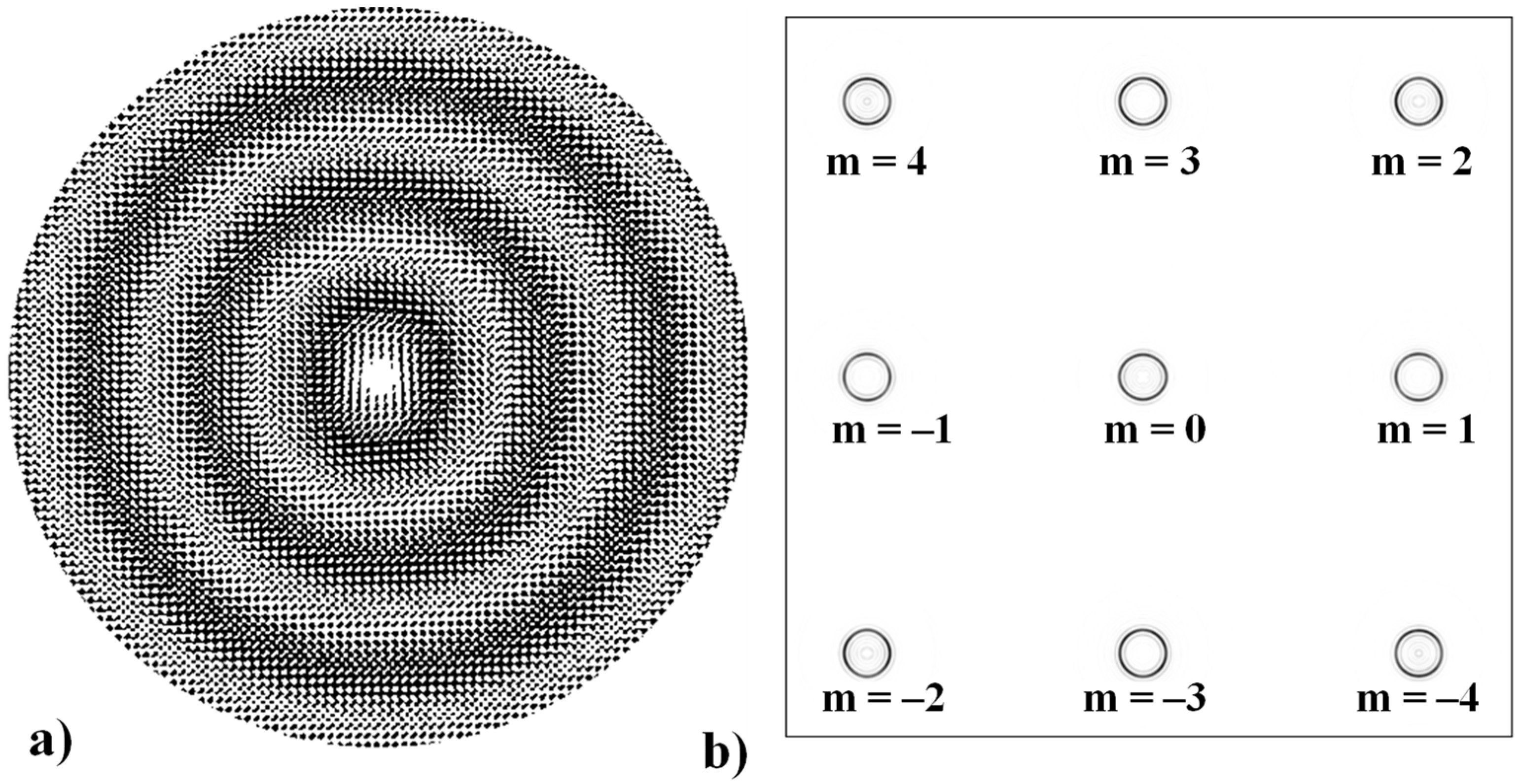 Sensors 21 06690 g007