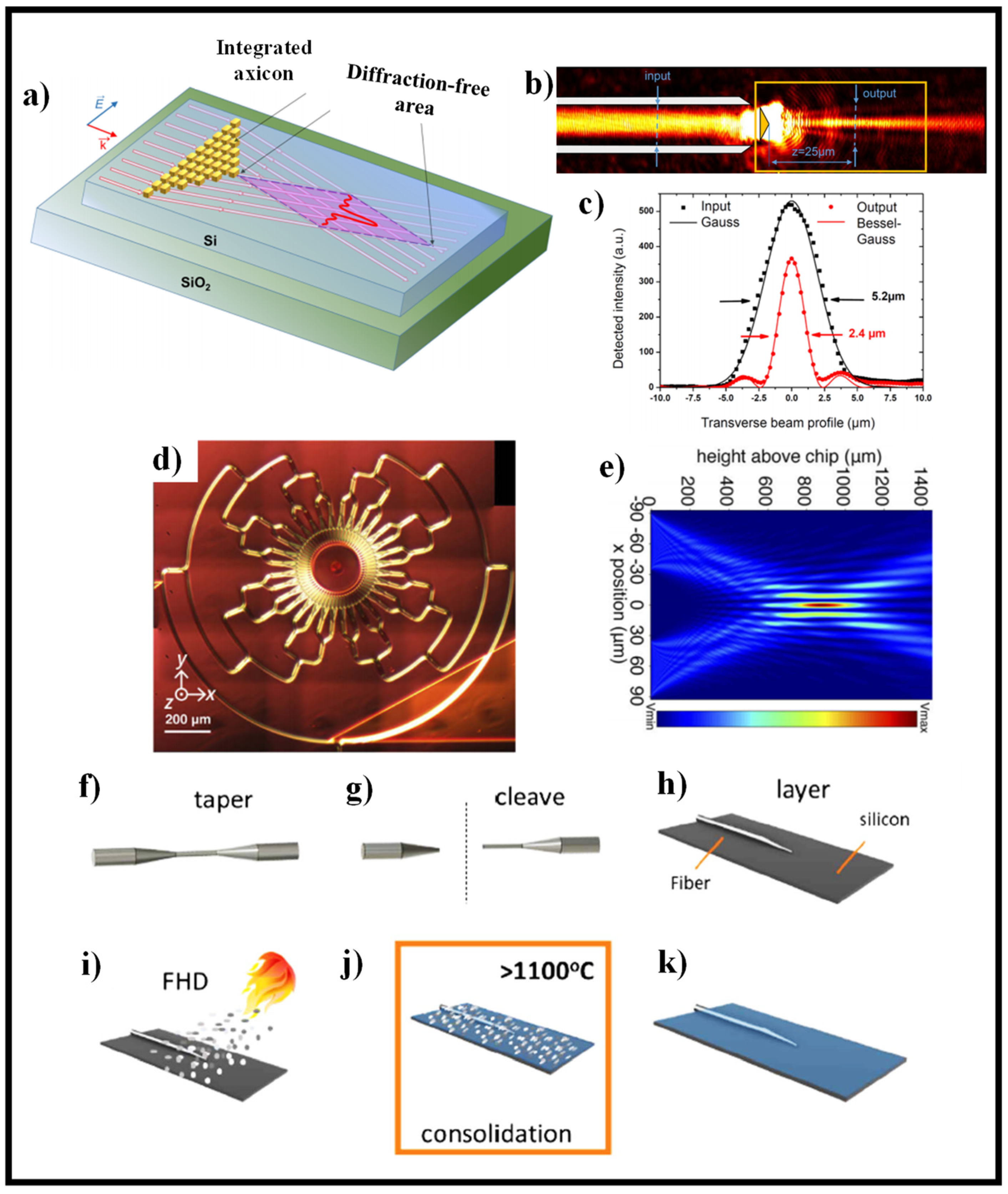 Sensors 21 06690 g012