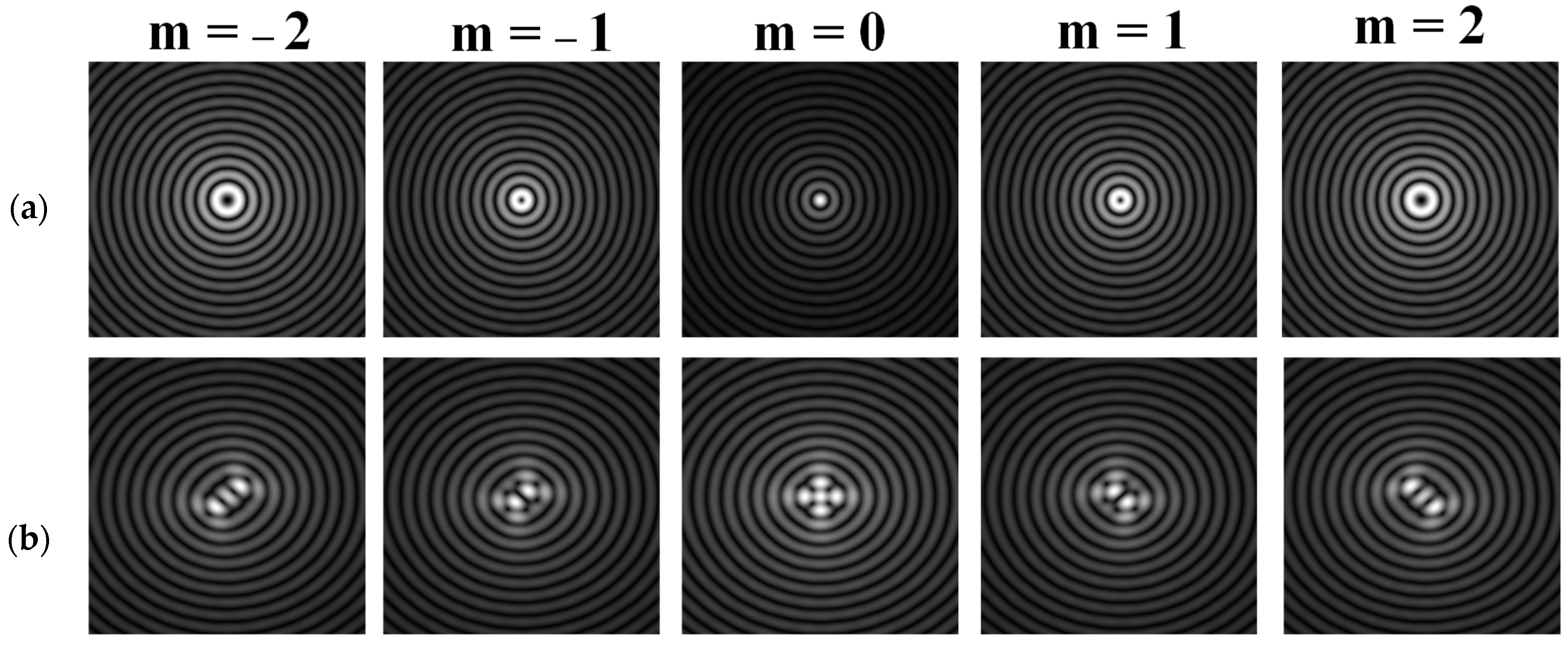 Sensors 21 06690 g014