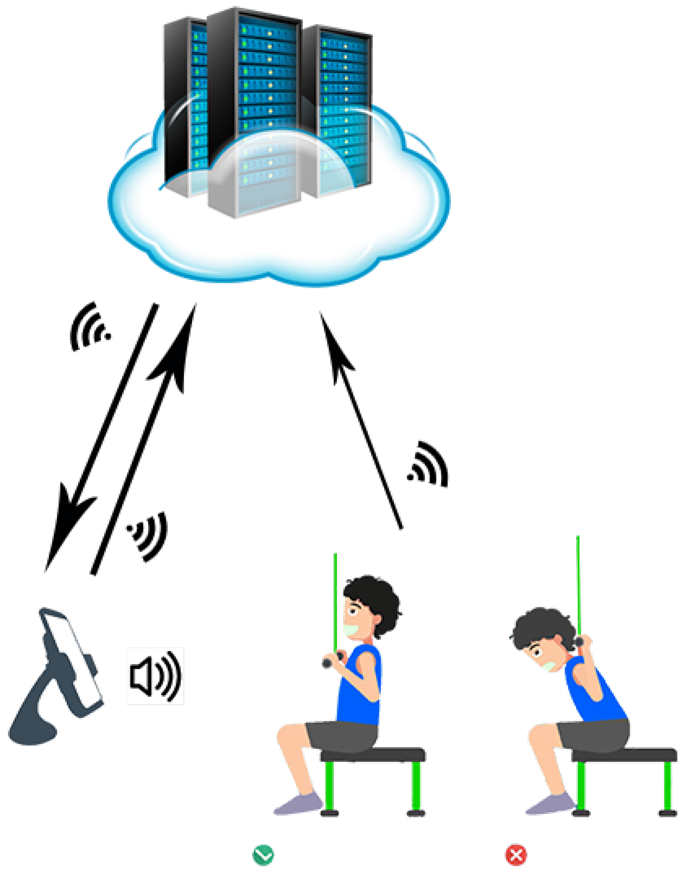 Sensors 21 06692 g002
