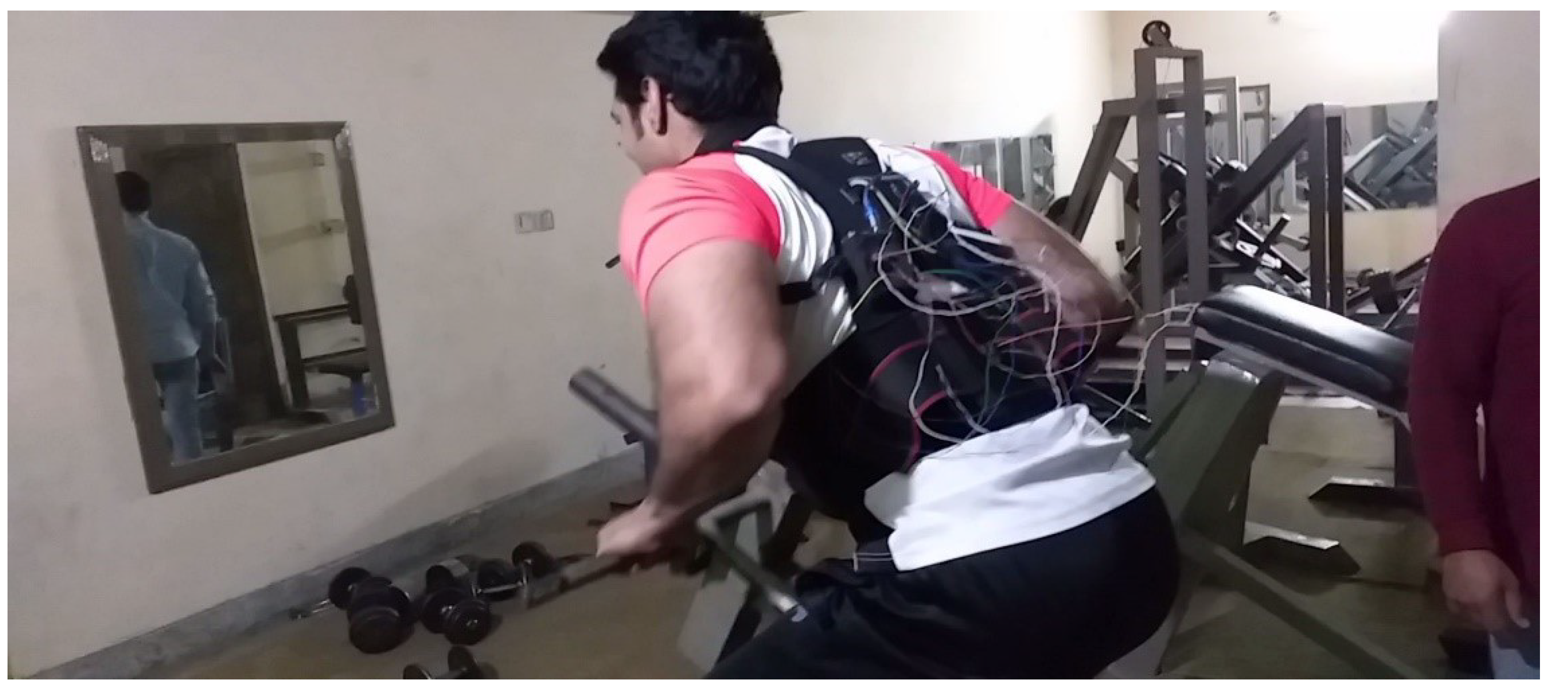 Sensors 21 06692 g008