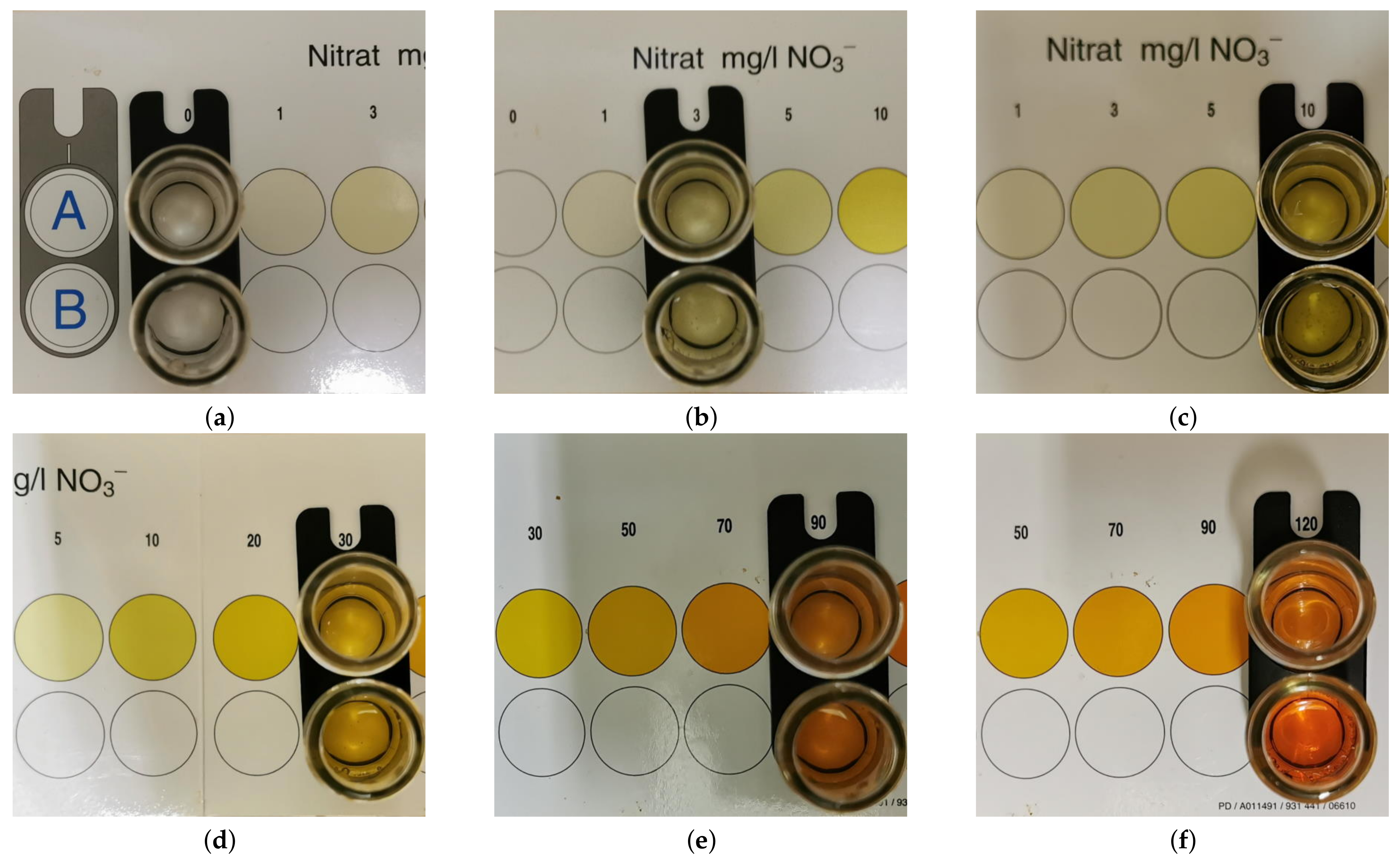 Sensors 21 06695 g003