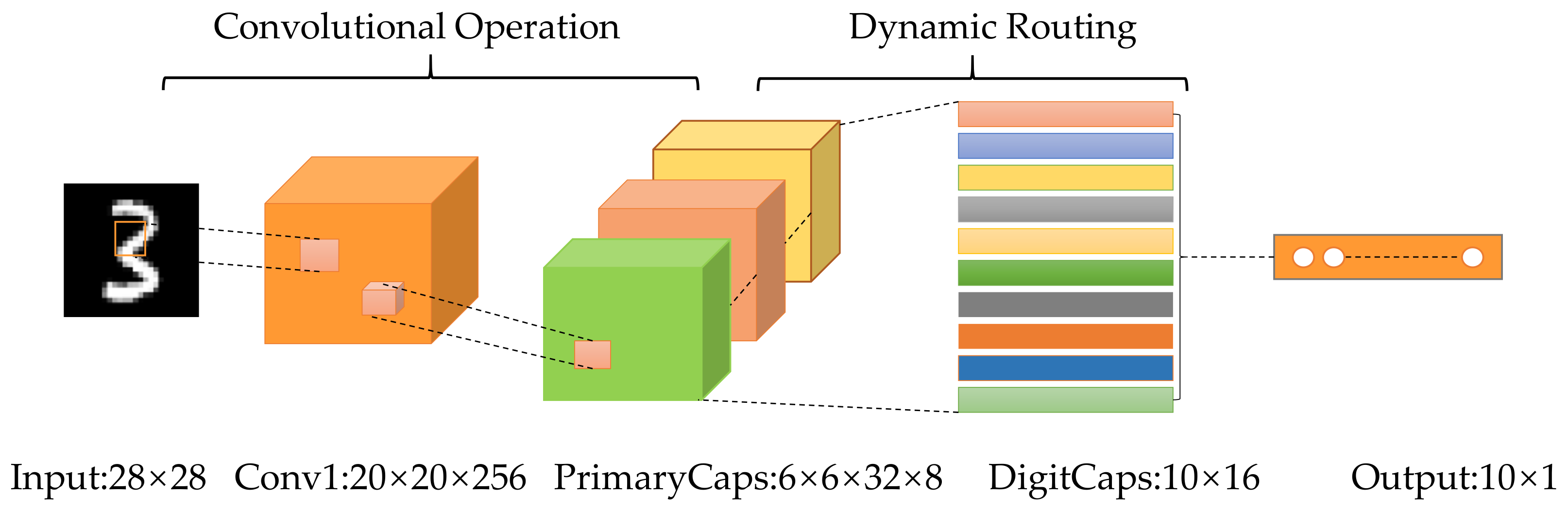 Sensors 21 06696 g001