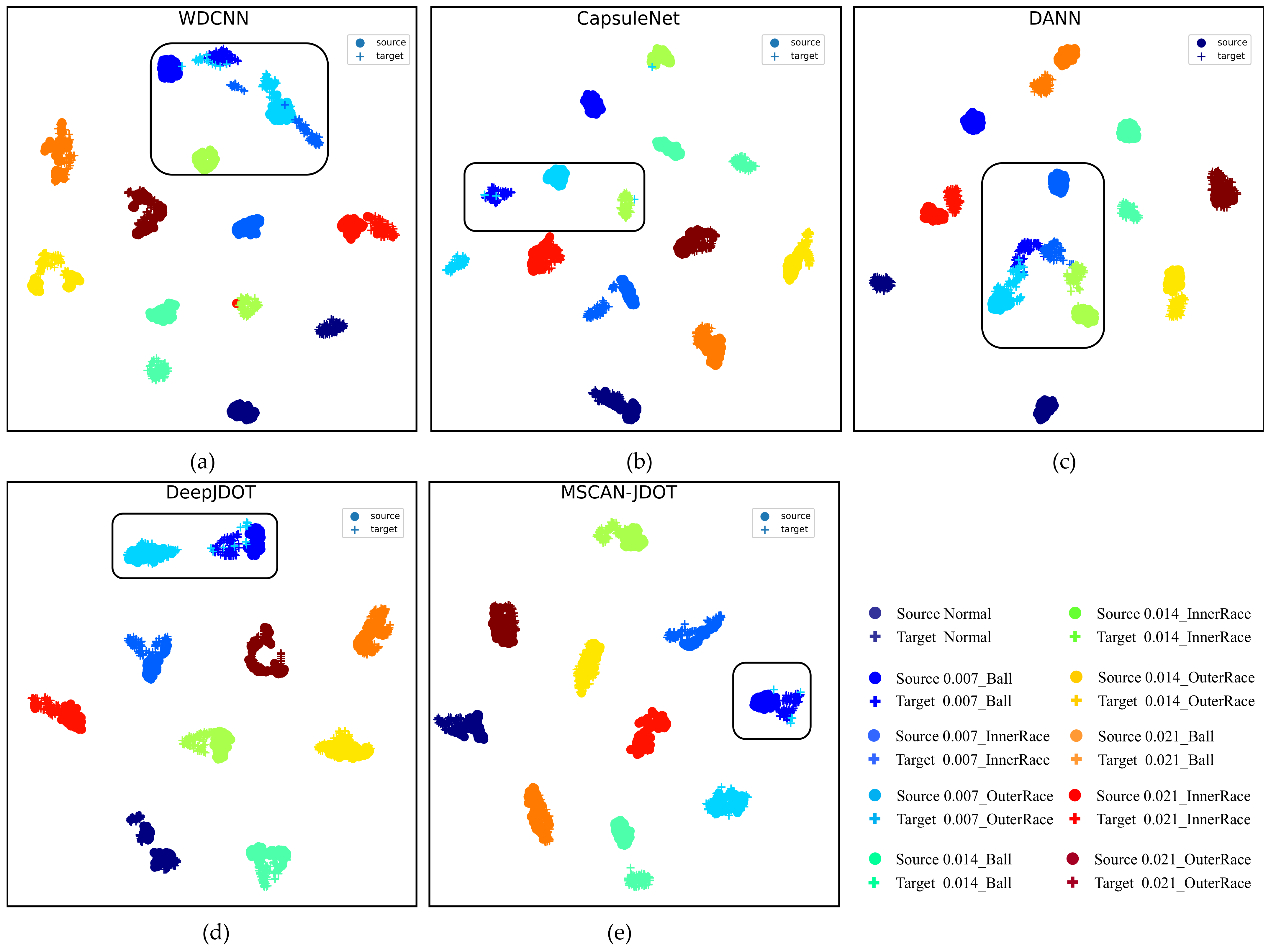 Sensors 21 06696 g008