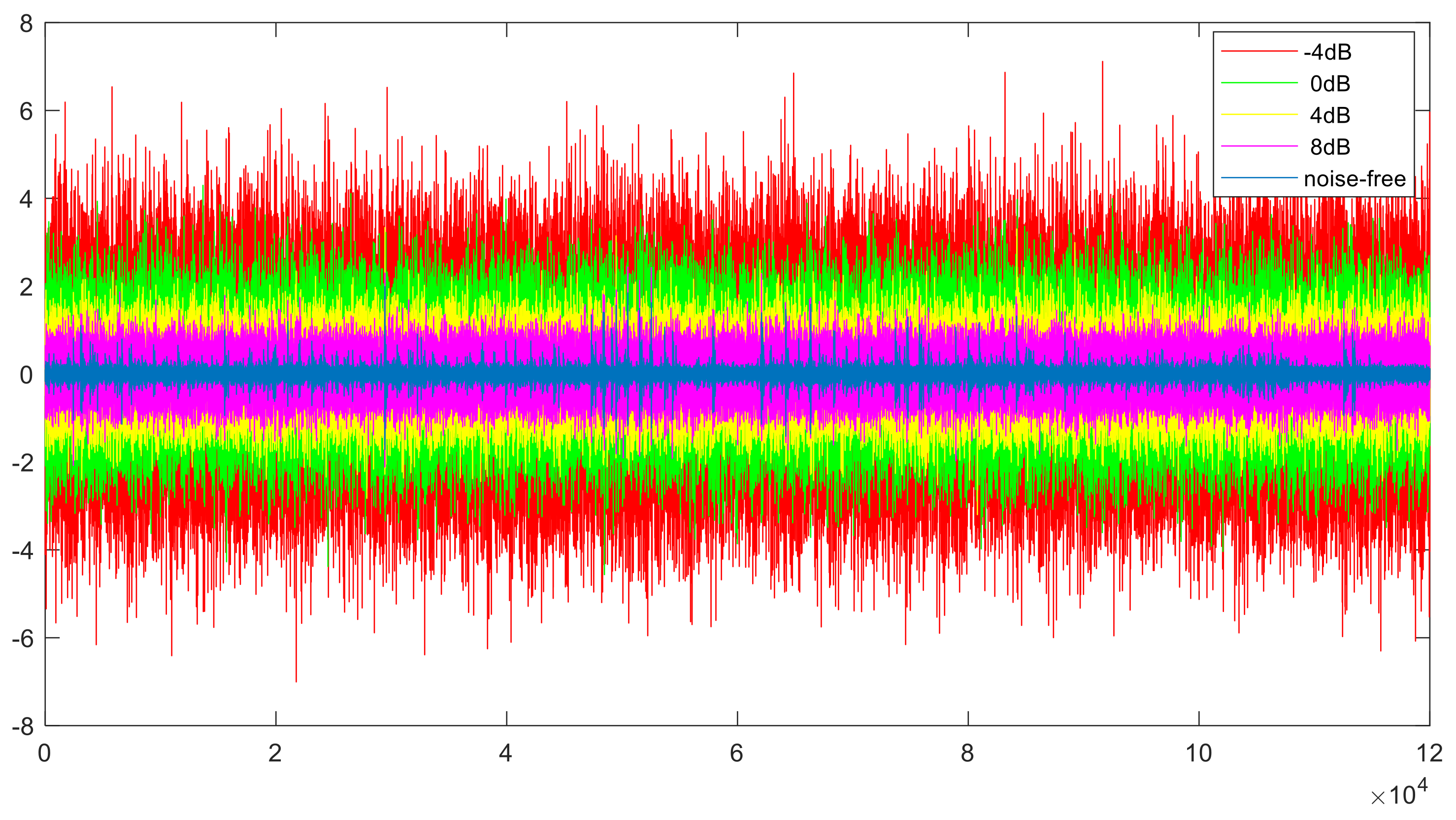 Sensors 21 06696 g010