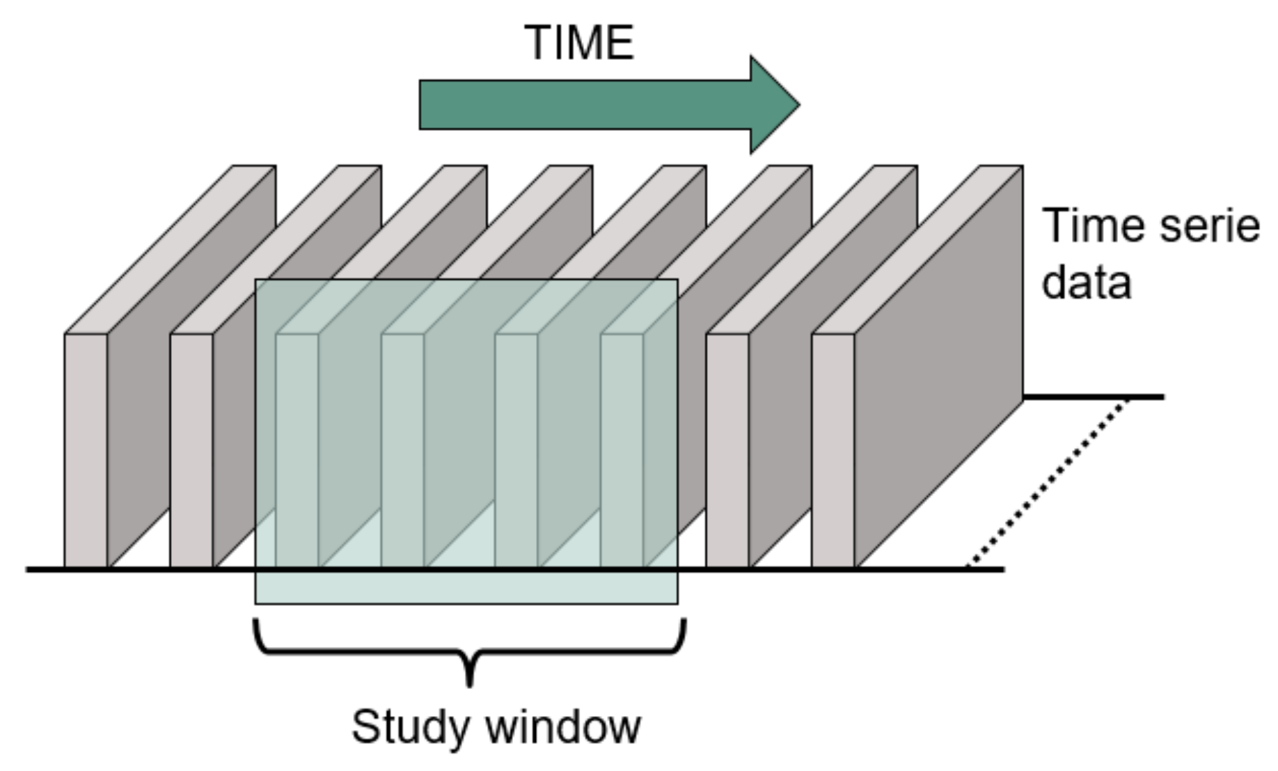 Sensors 21 06700 g005