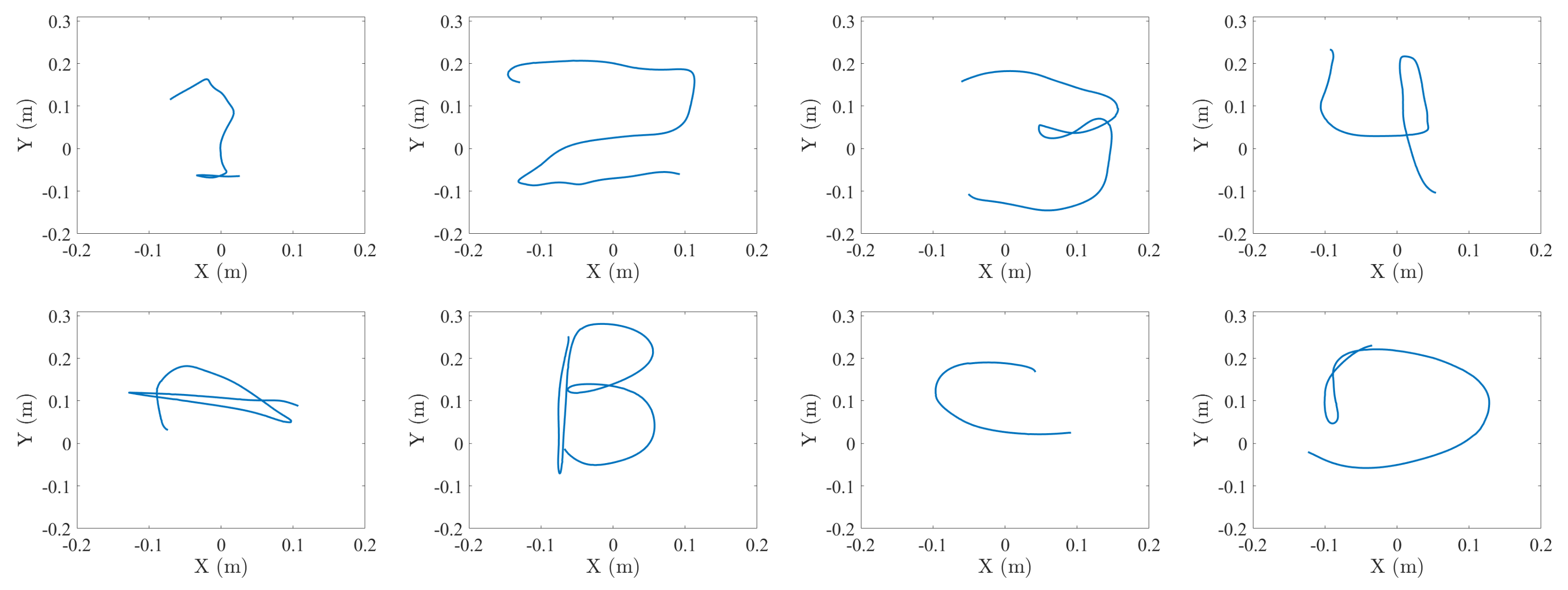 Sensors 21 06700 g006