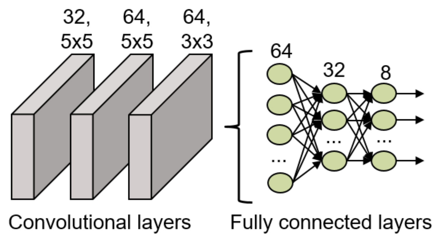 Sensors 21 06700 g009