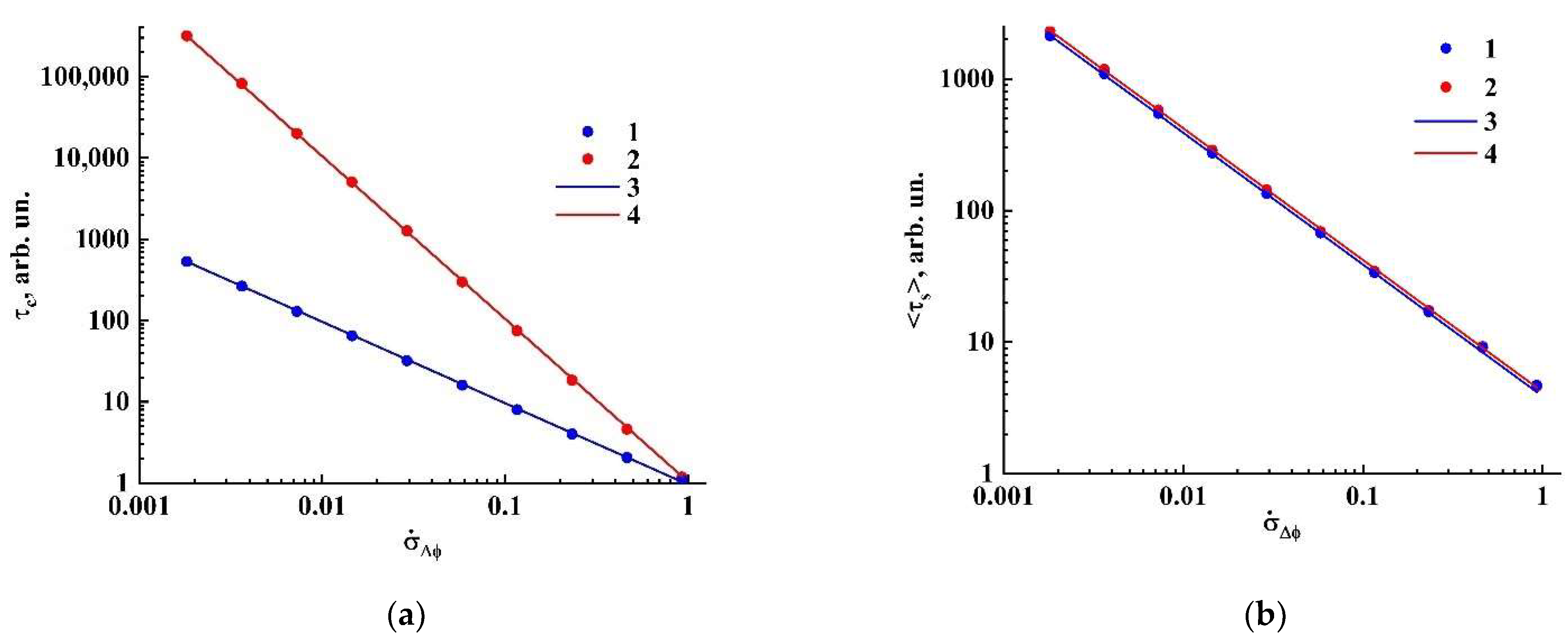 Sensors 21 06701 g006