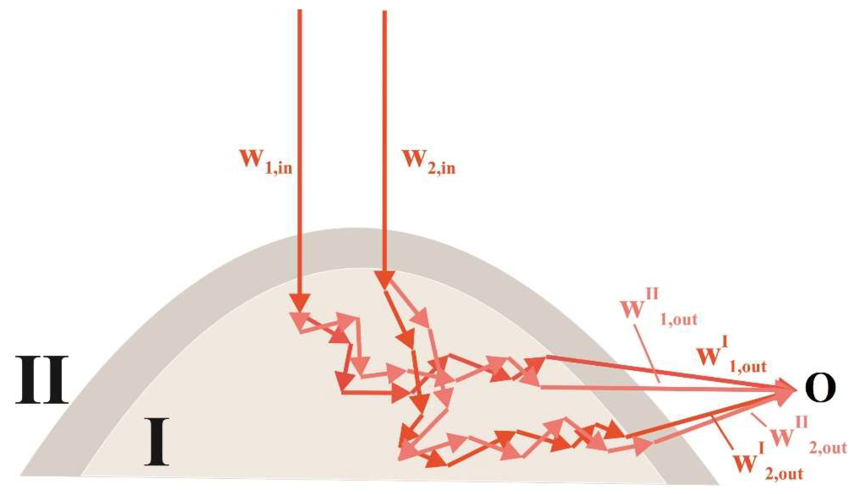 Sensors 21 06701 g009