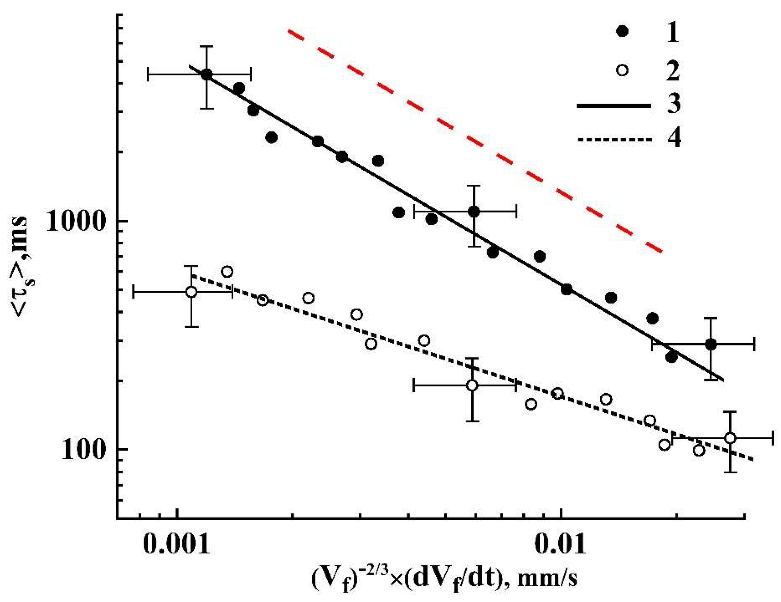 Sensors 21 06701 g010