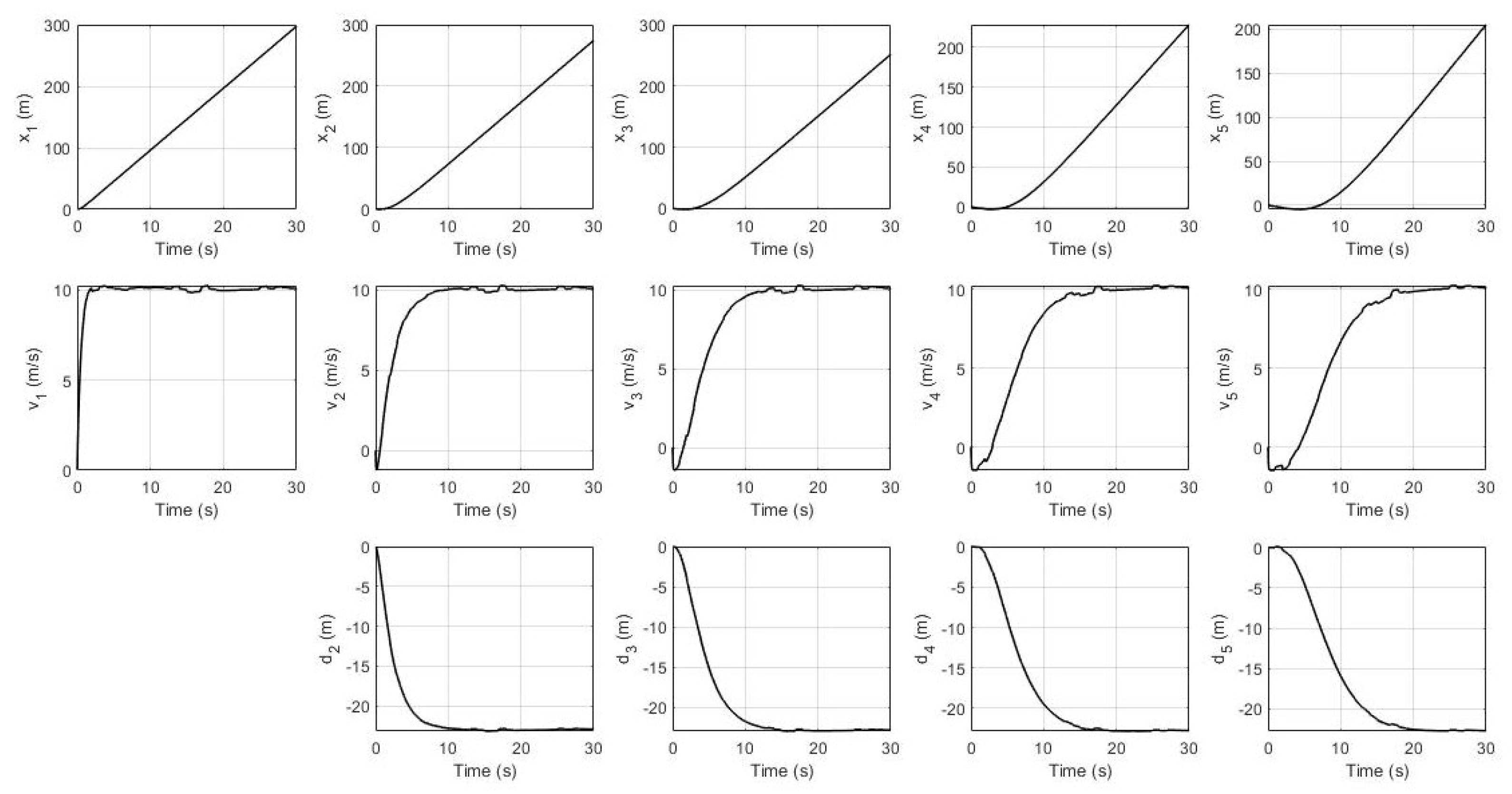 Sensors 21 06702 g003
