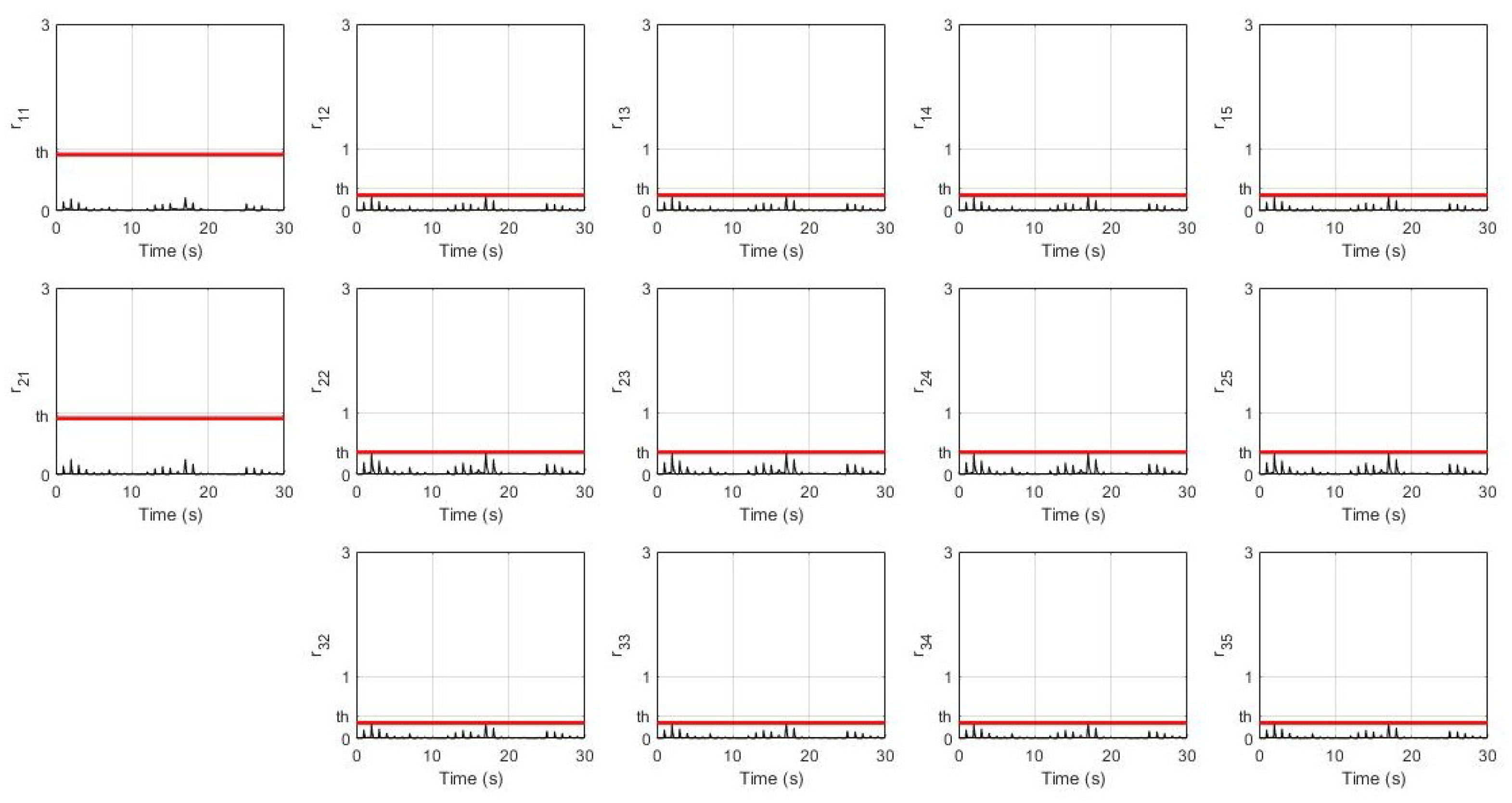 Sensors 21 06702 g004