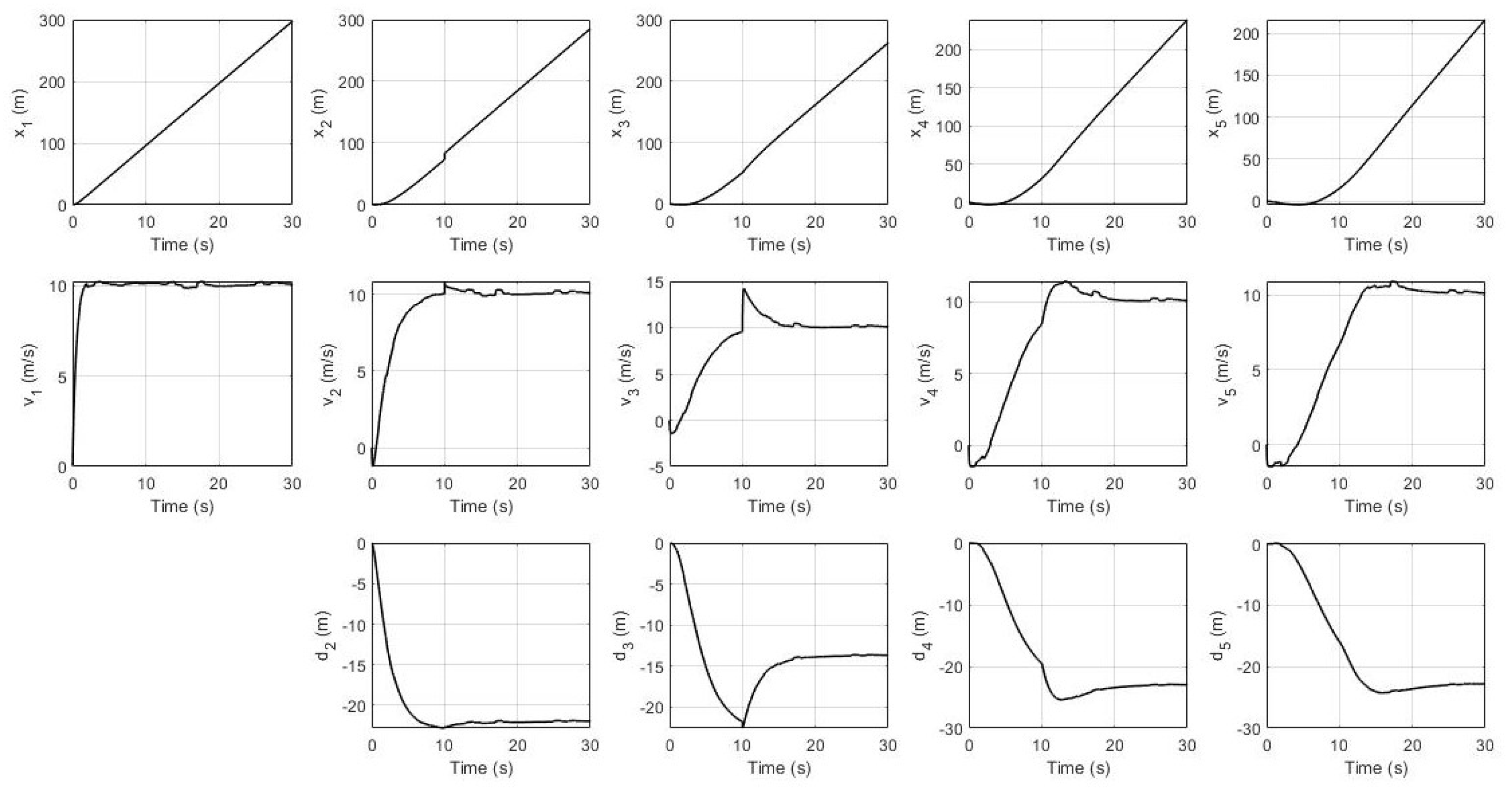 Sensors 21 06702 g007
