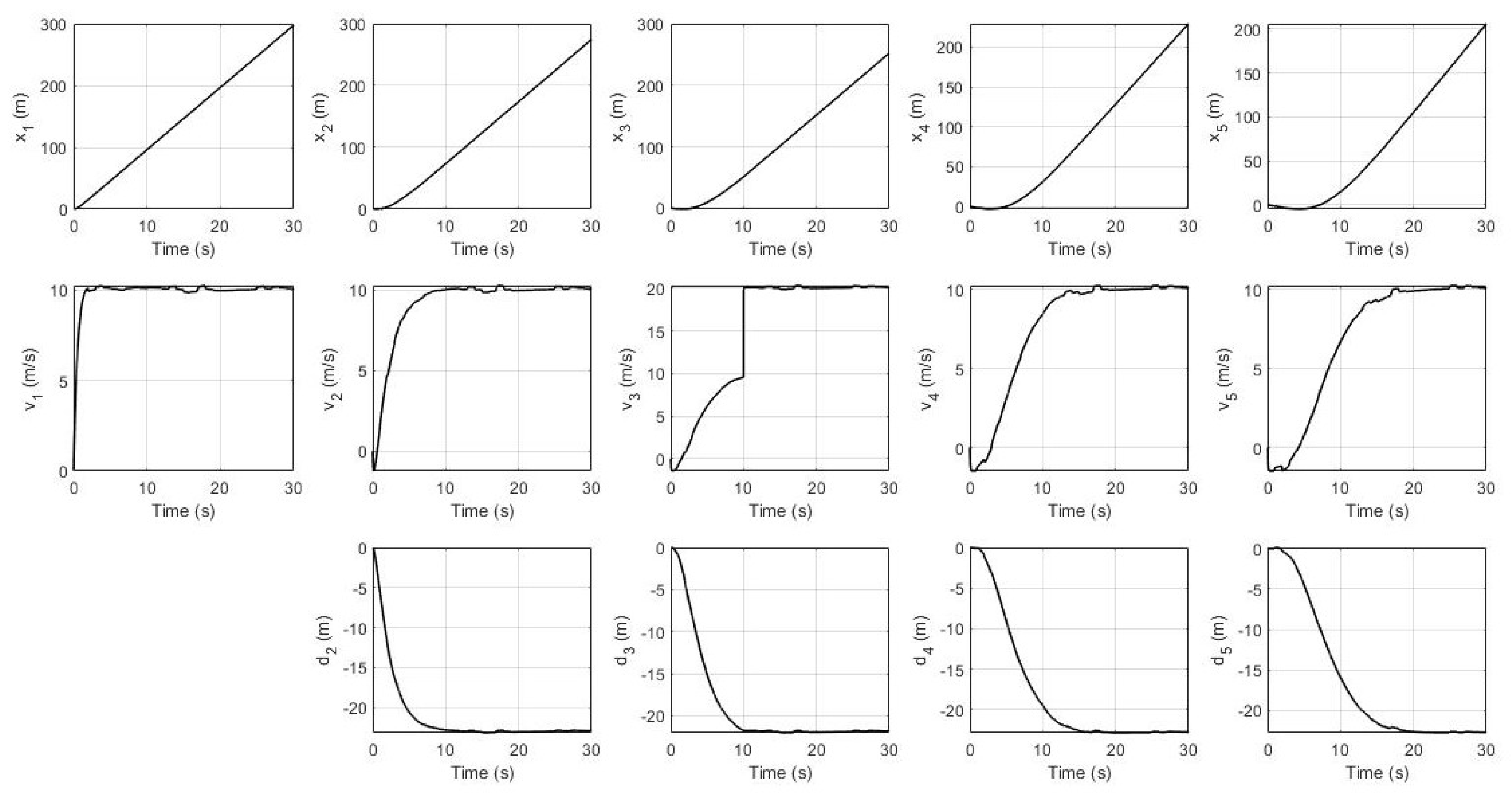 Sensors 21 06702 g009