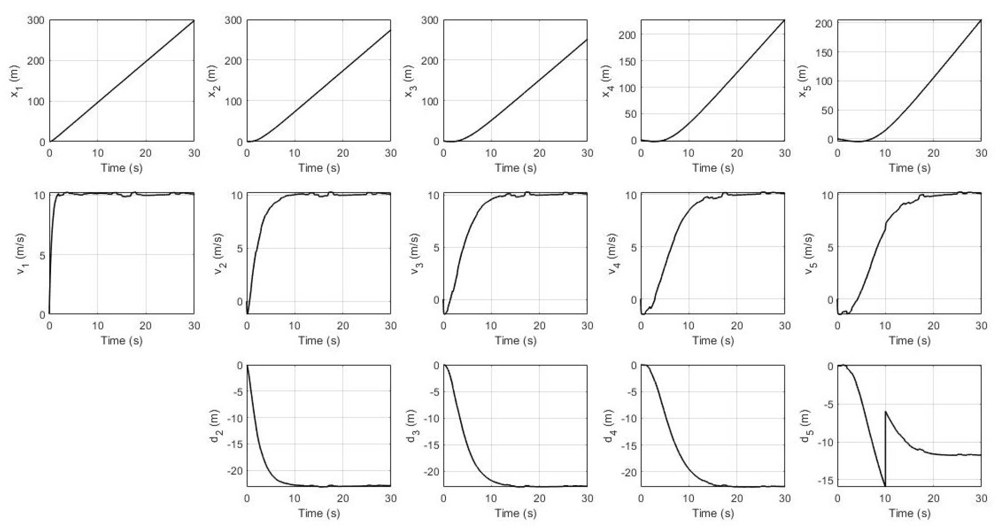 Sensors 21 06702 g011