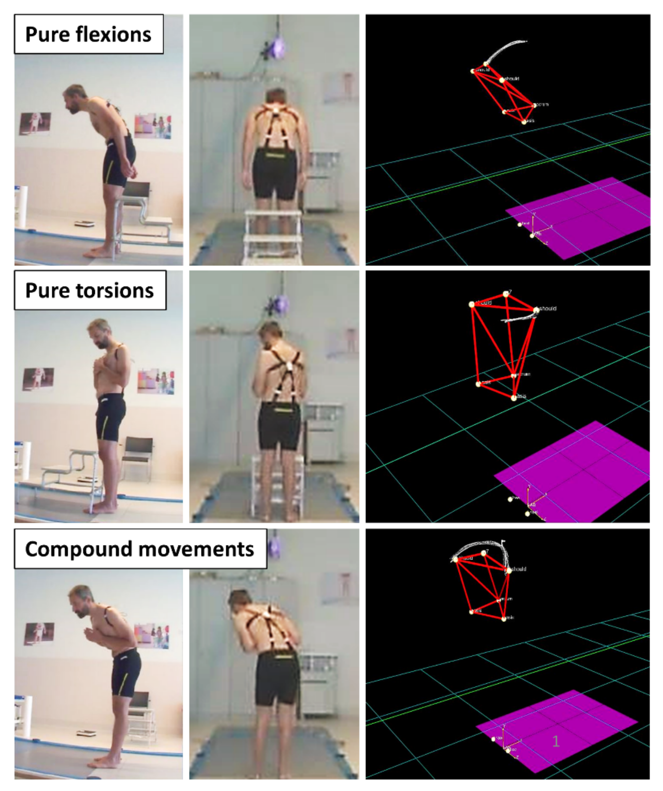 Sensors 21 06706 g004