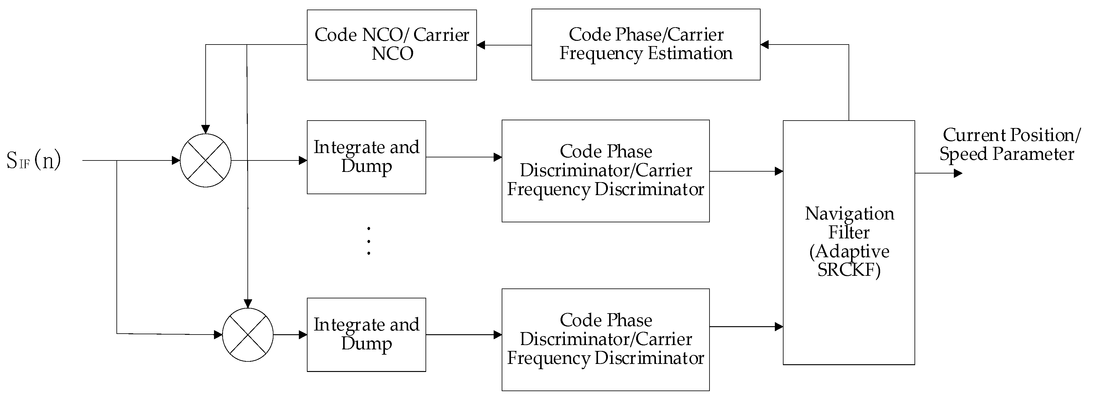 Sensors 21 06707 g001