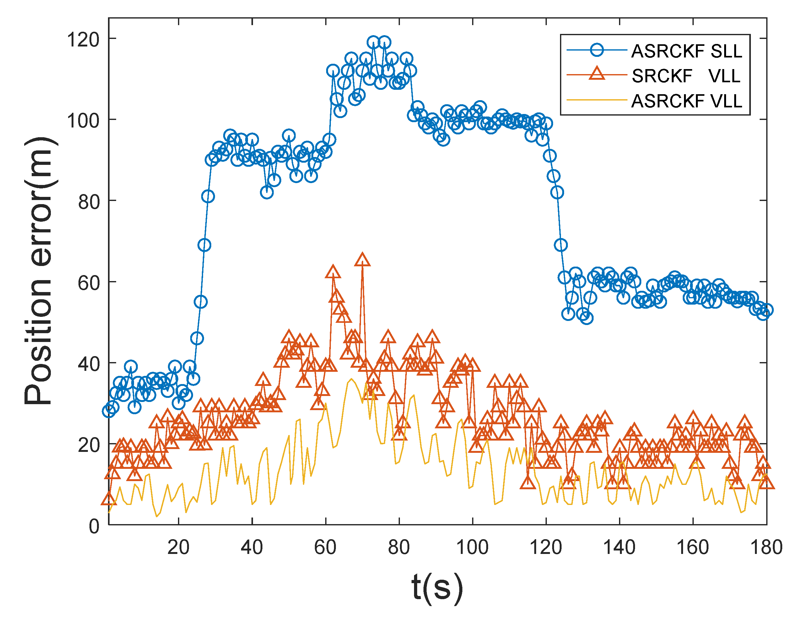 Sensors 21 06707 g004