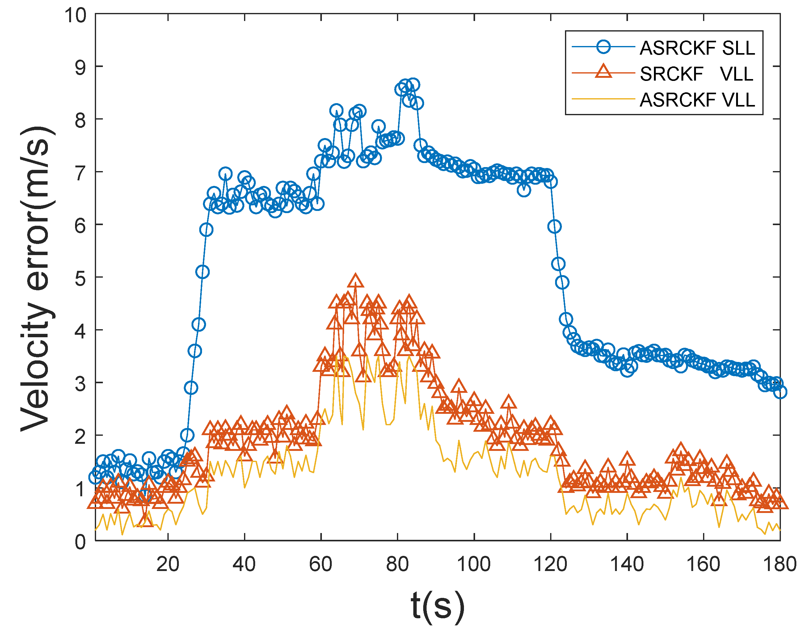Sensors 21 06707 g005