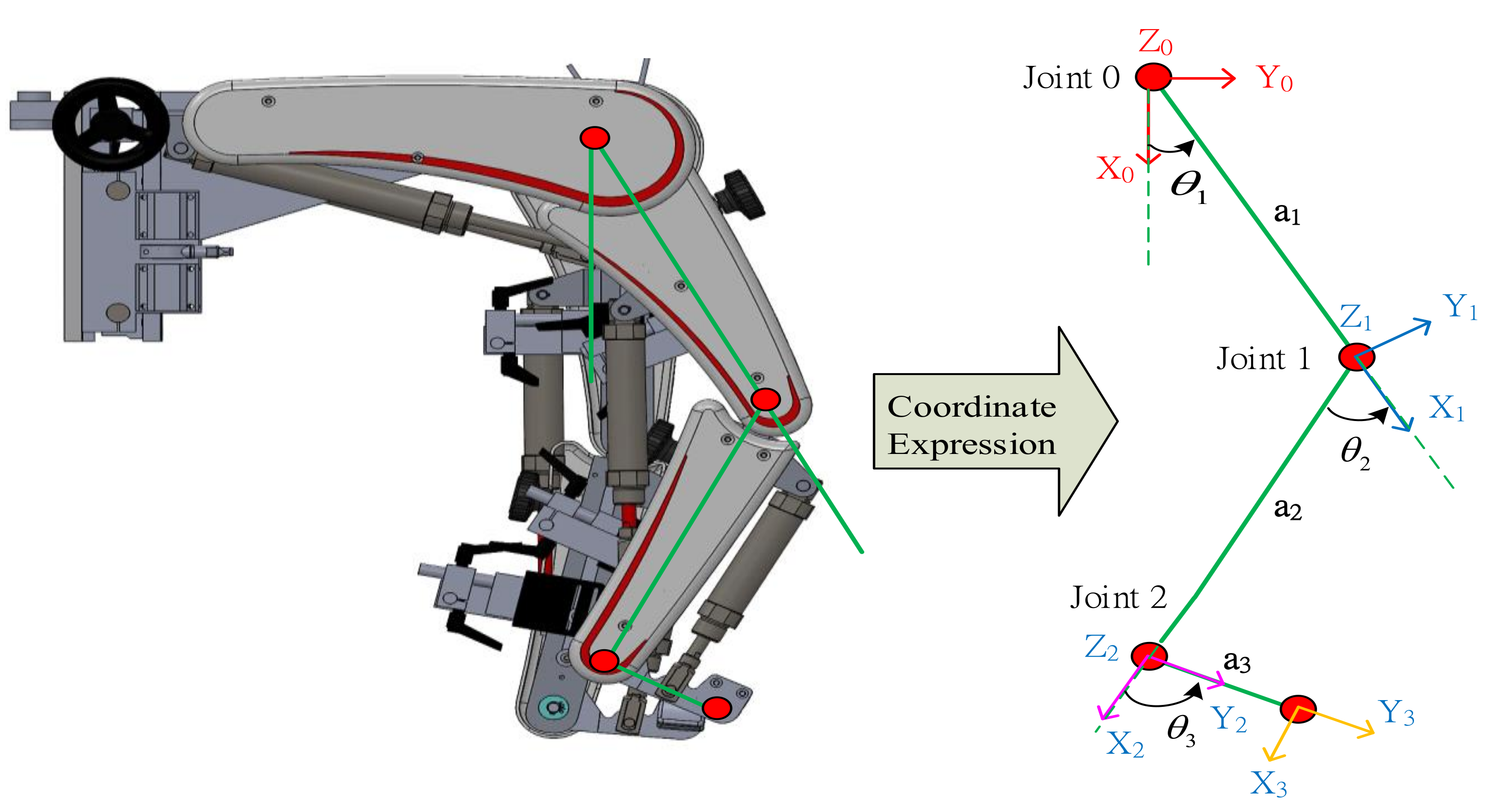 Sensors 21 06709 g006