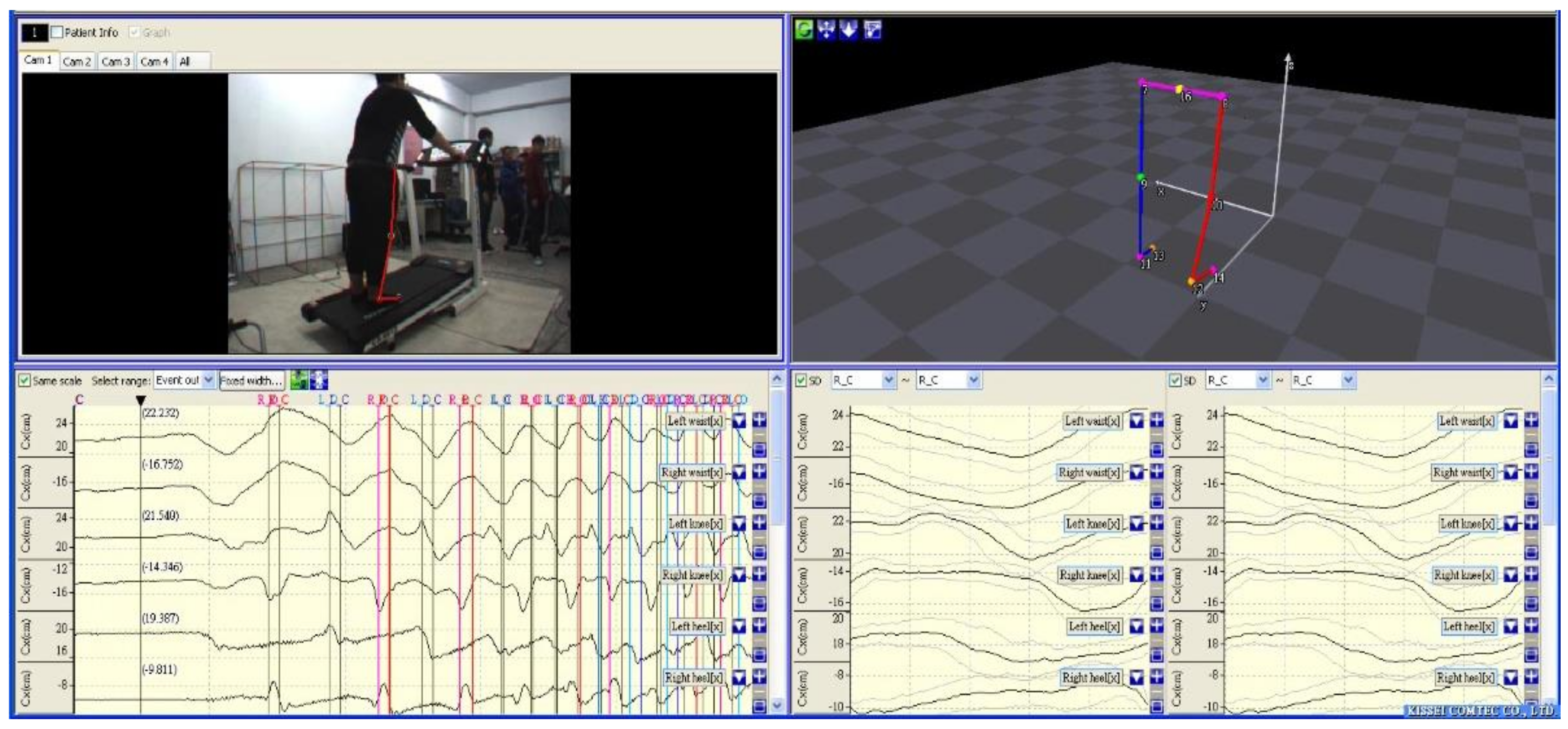 Sensors 21 06709 g008