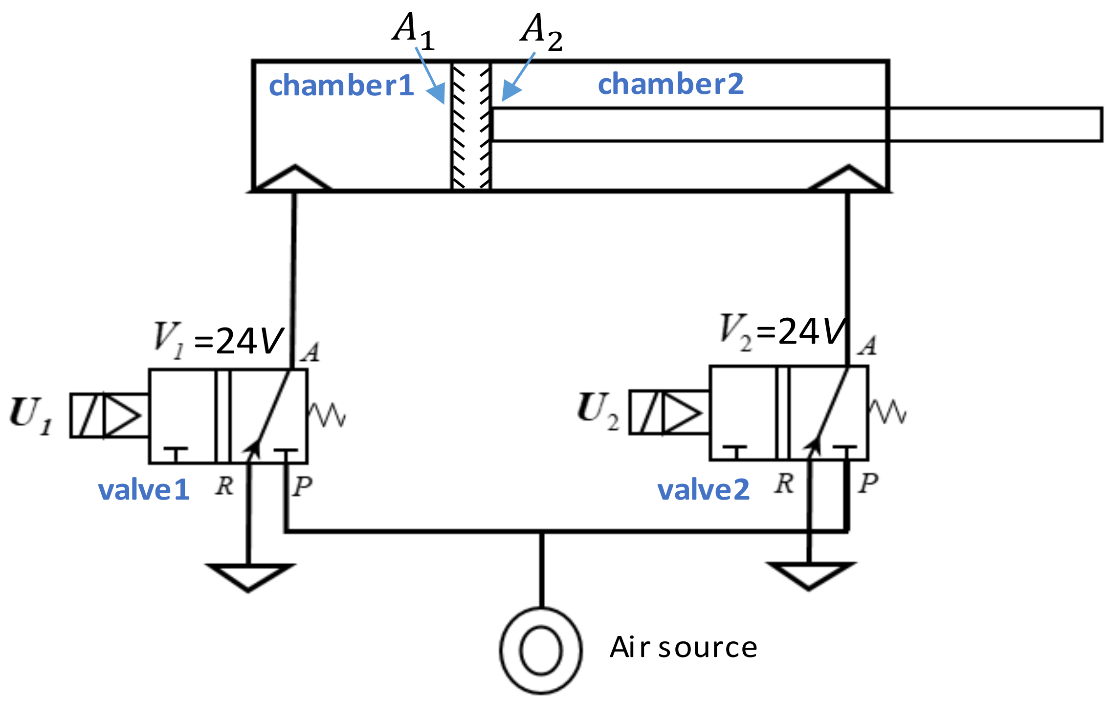 Sensors 21 06709 g012