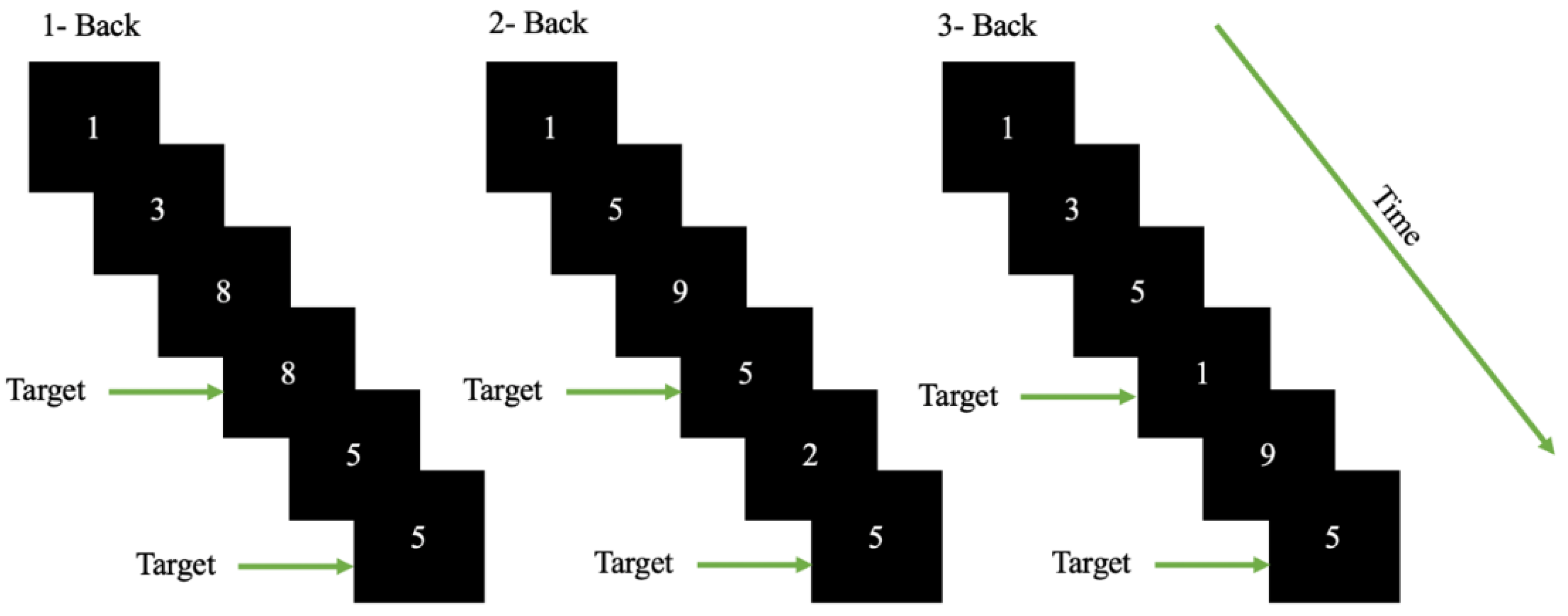 Sensors 21 06710 g001