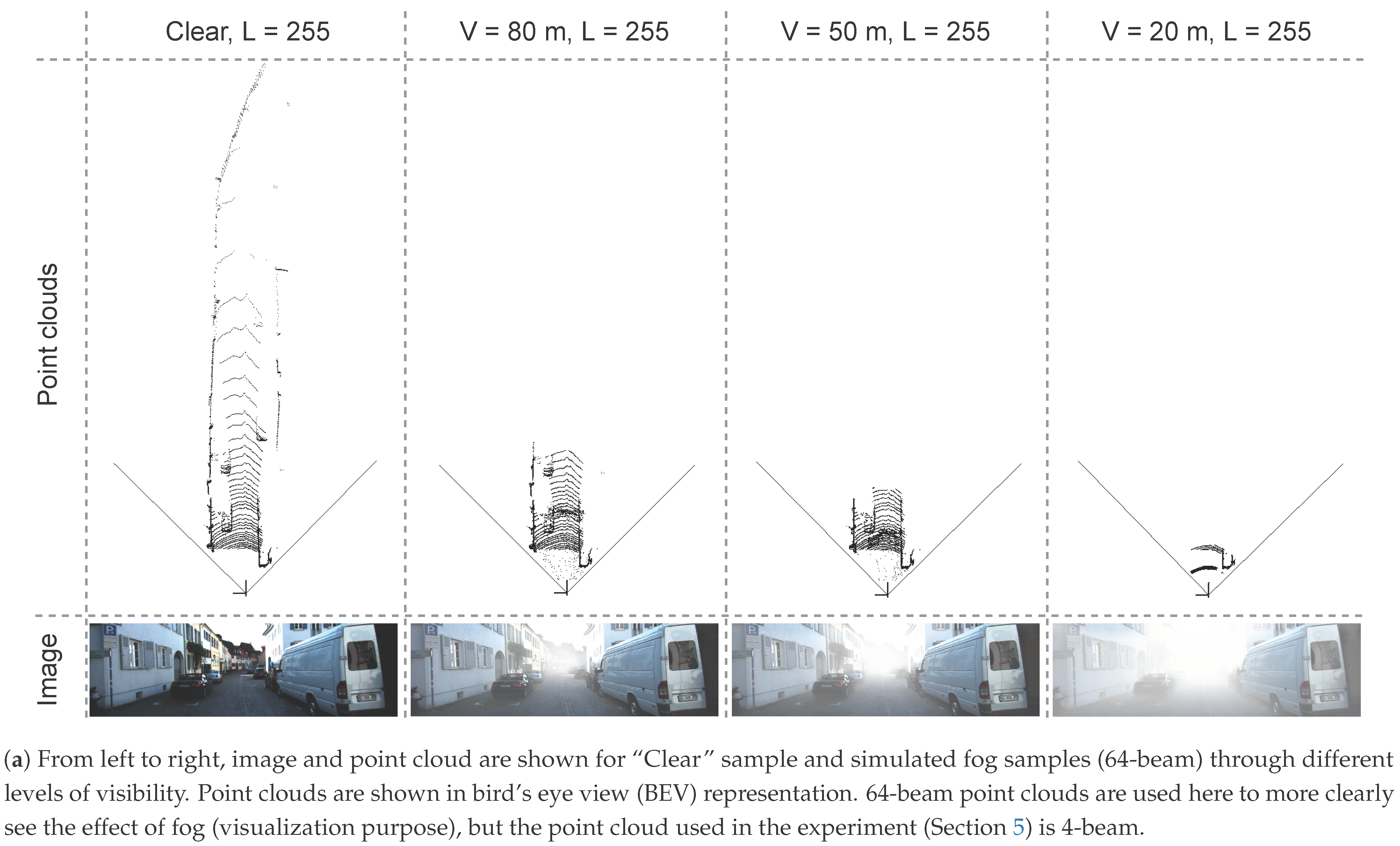 Sensors 21 06711 g002a
