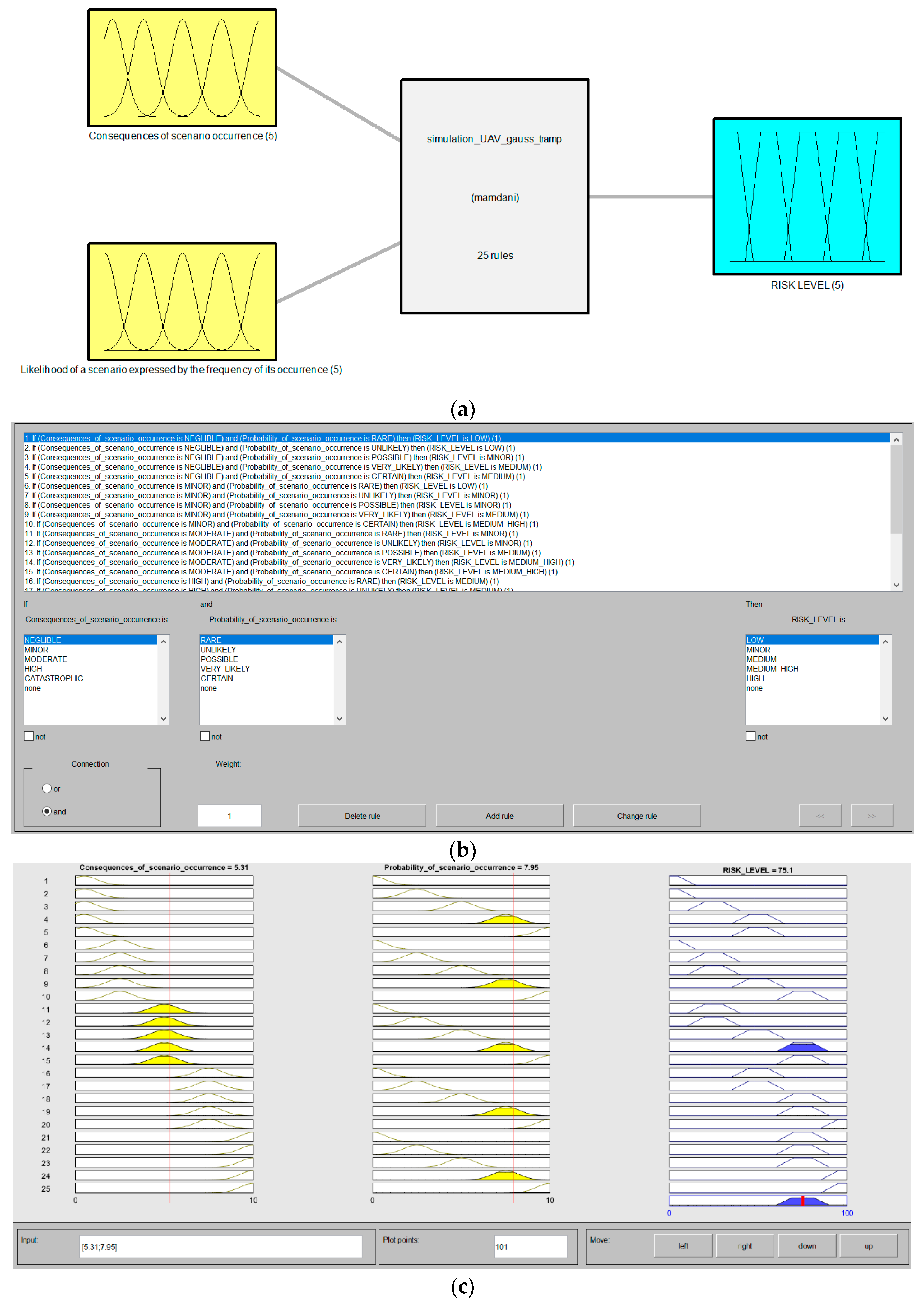 Sensors 21 06713 g007 Sensors 21 06713 g007