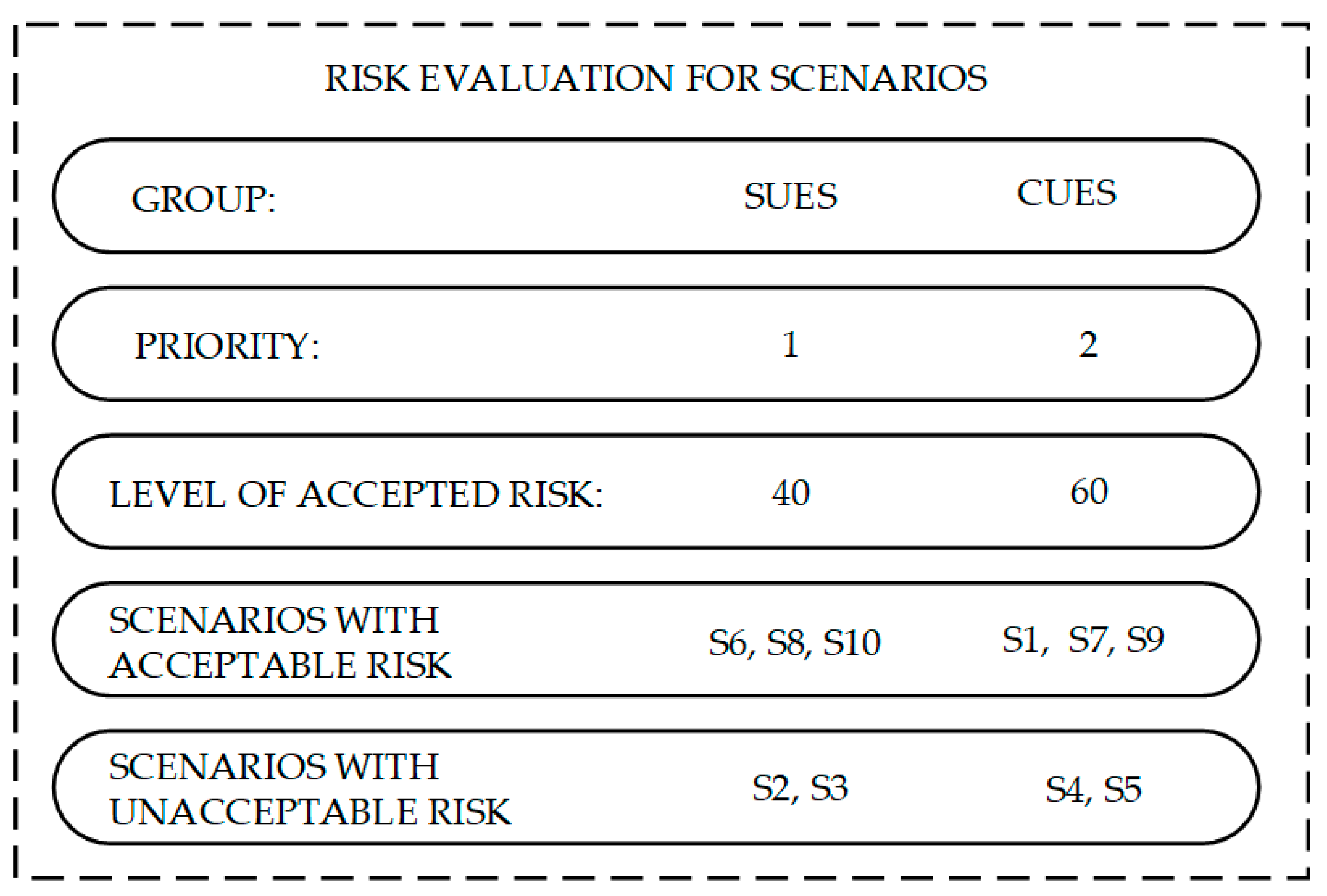 Sensors 21 06713 g010 Sensors 21 06713 g010