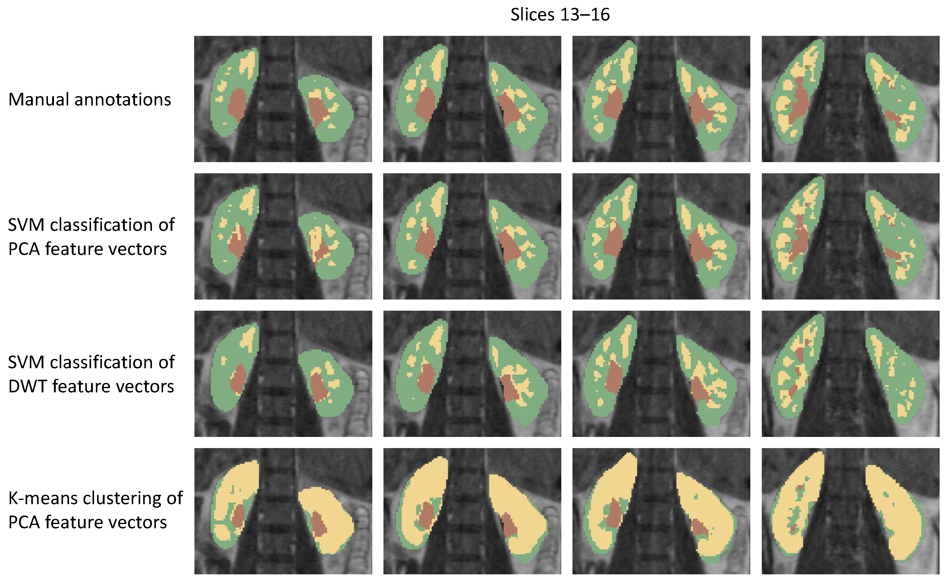 Sensors 21 06714 g007