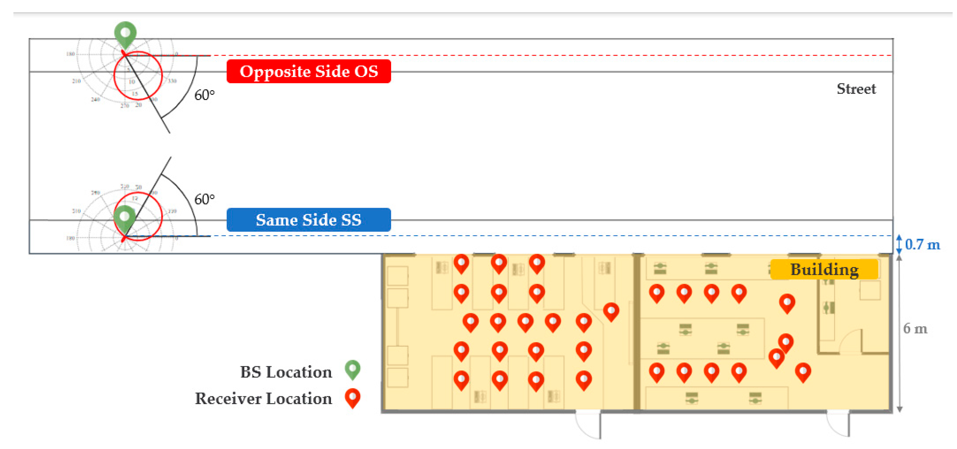 Sensors 21 06716 g001