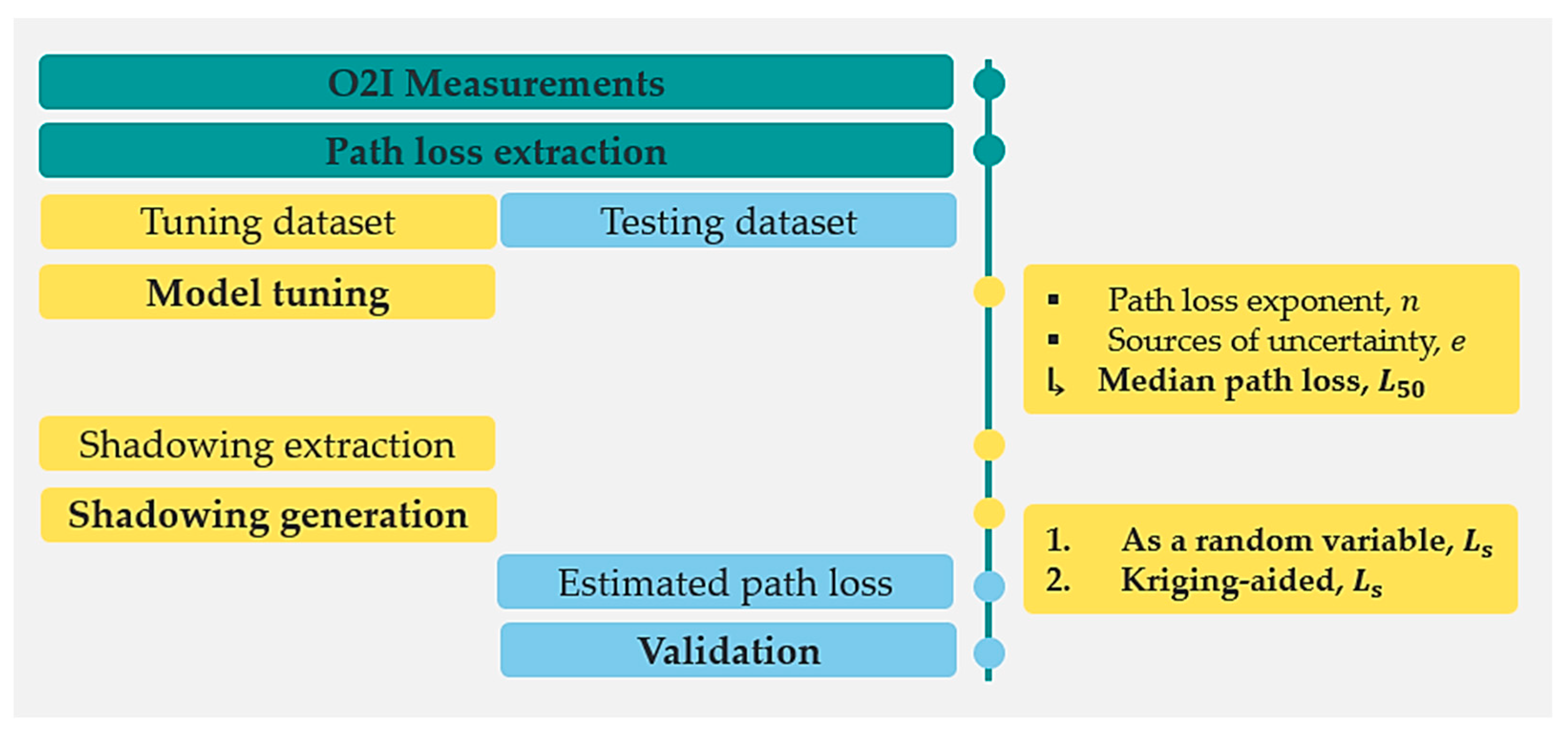 Sensors 21 06716 g004