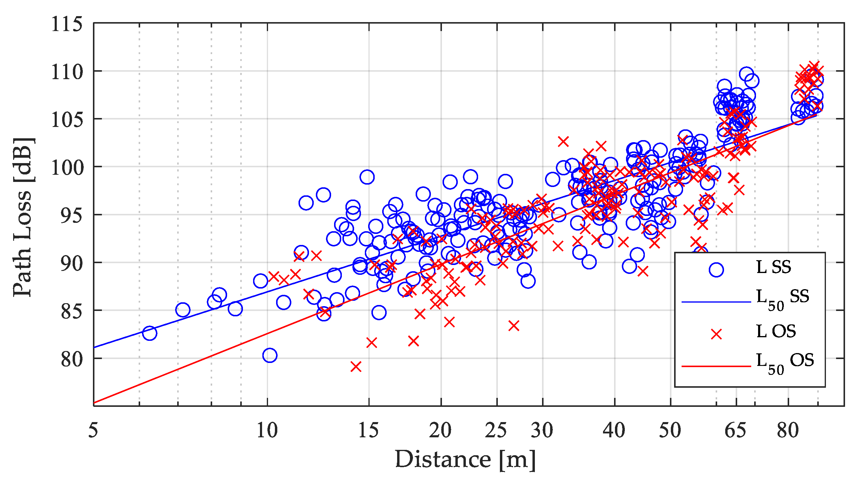 Sensors 21 06716 g005