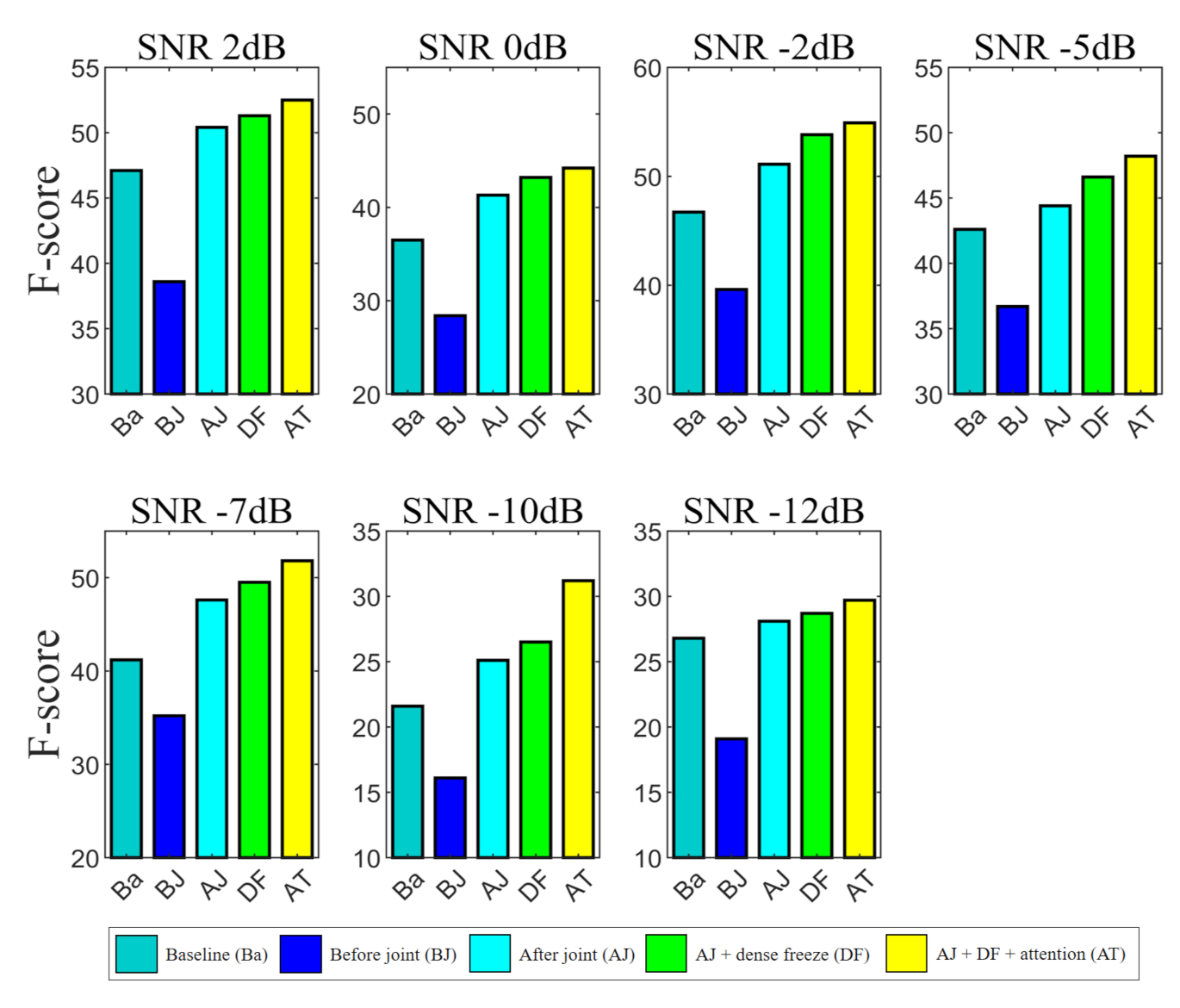 Sensors 21 06718 g004