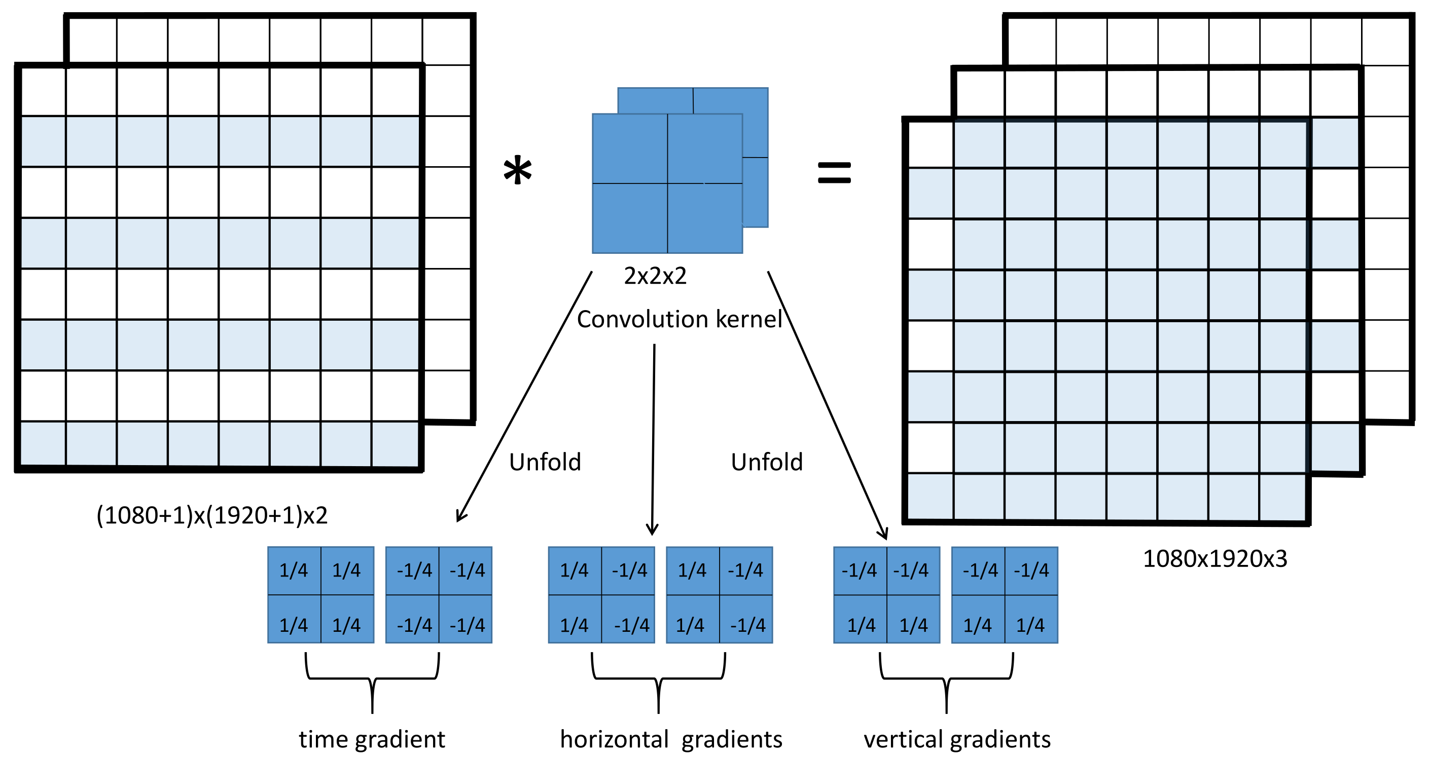 Sensors 21 06720 g003
