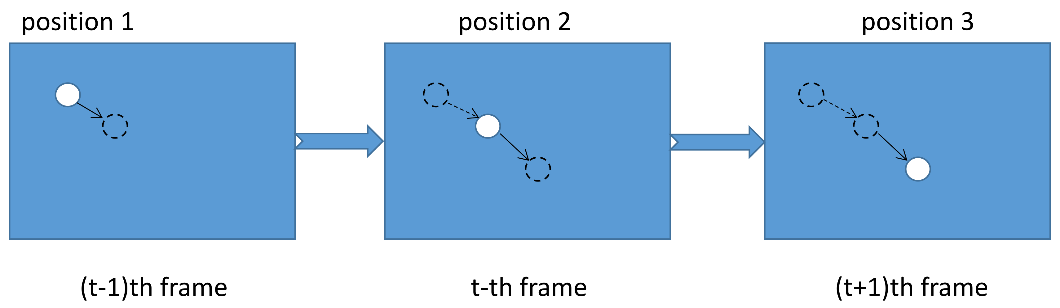 Sensors 21 06720 g004