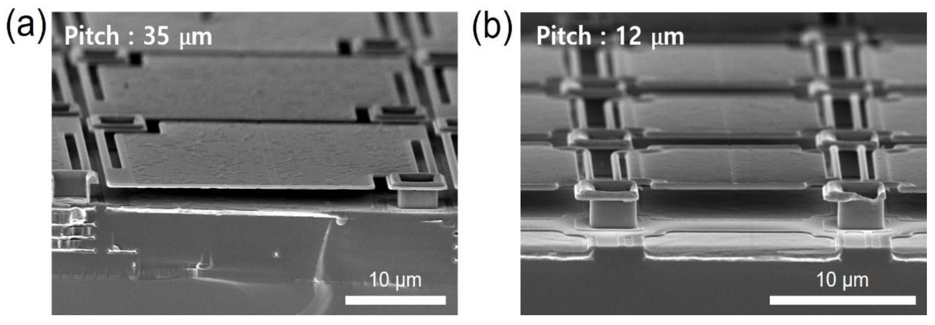 Sensors 21 06722 g003
