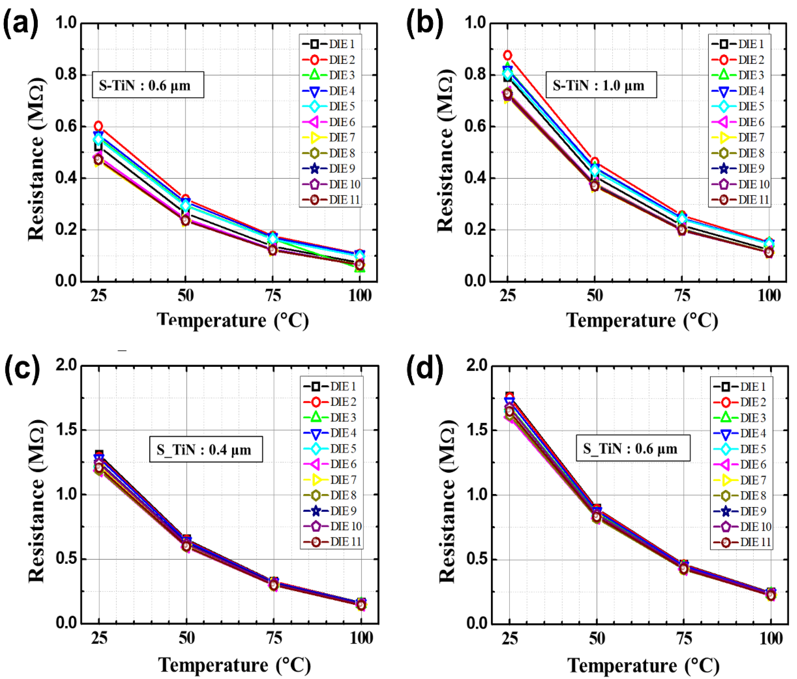 Sensors 21 06722 g005