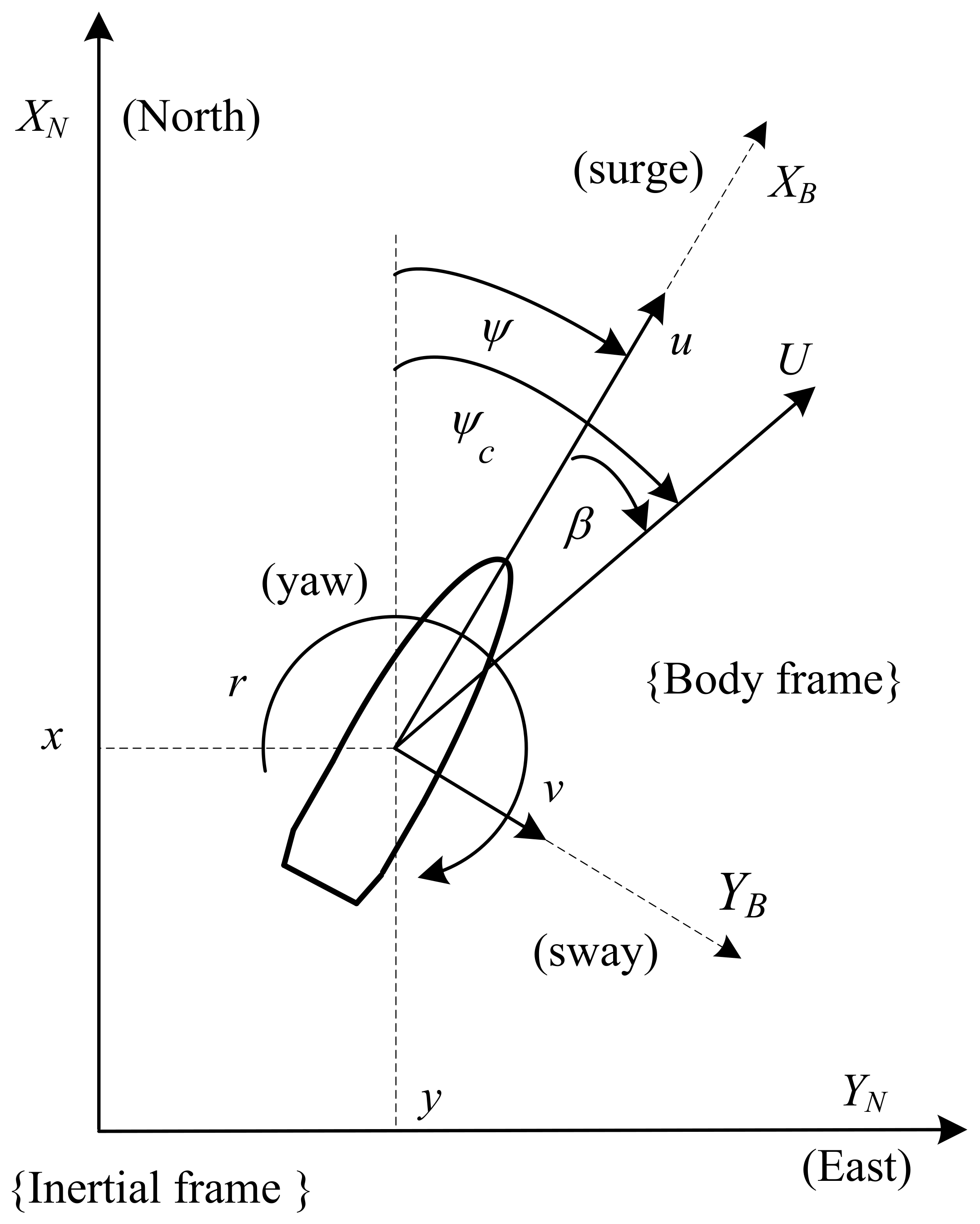 Sensors 21 06723 g001